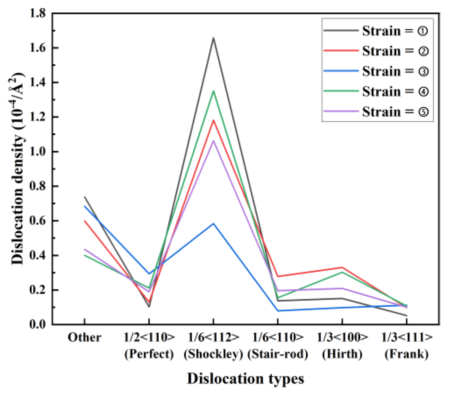 Materials 17 04734 g005