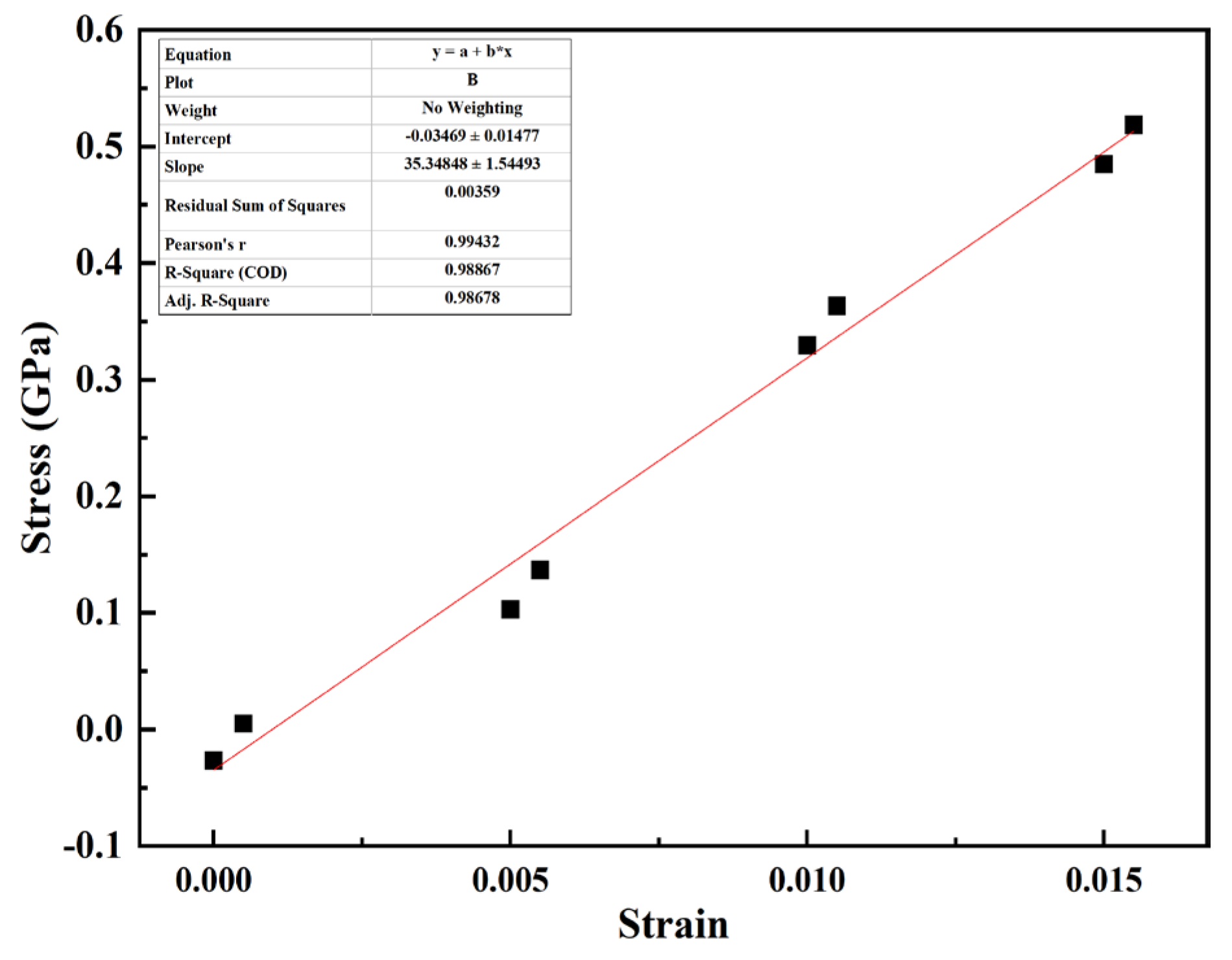 Materials 17 04734 g008