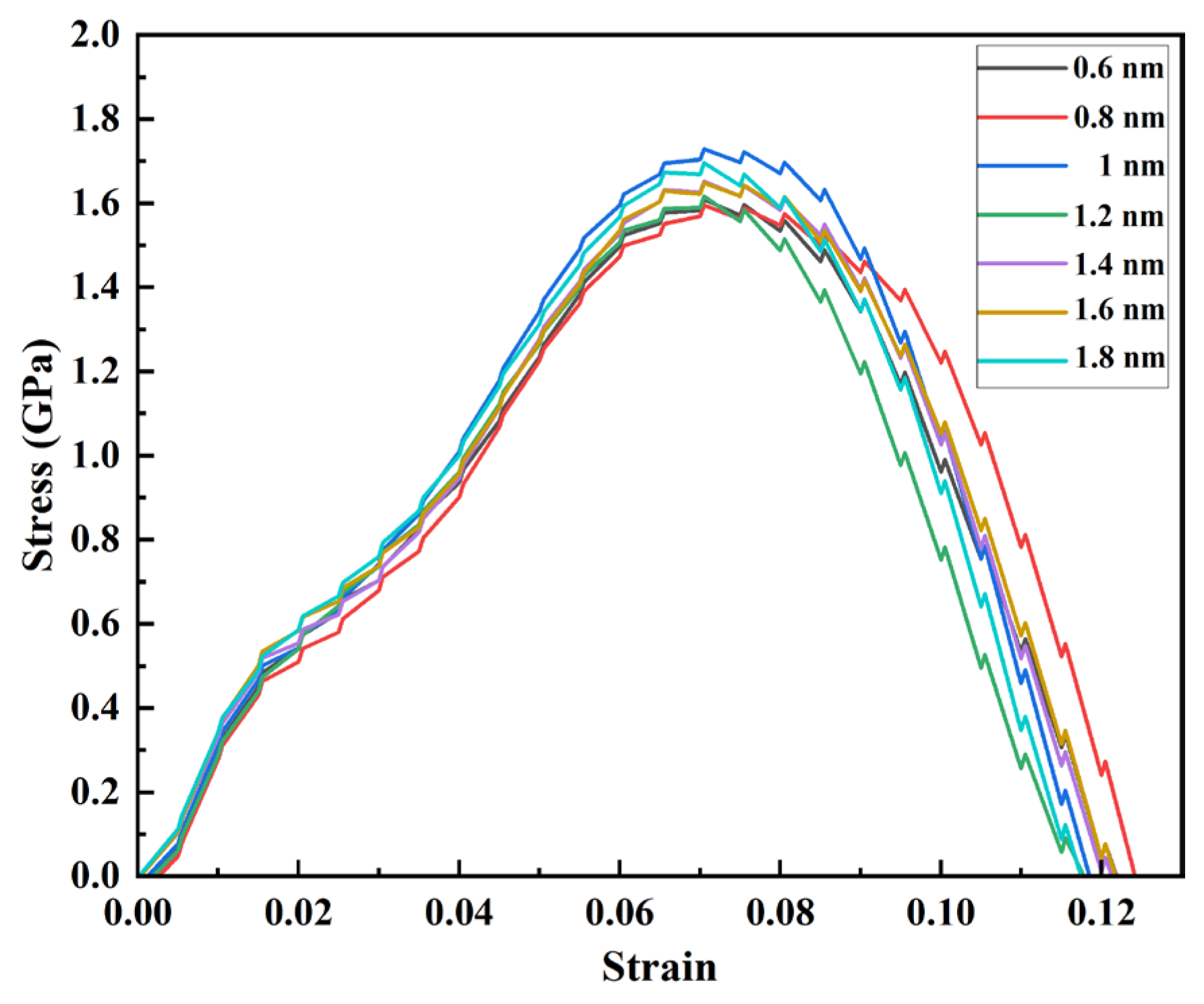 Materials 17 04734 g009