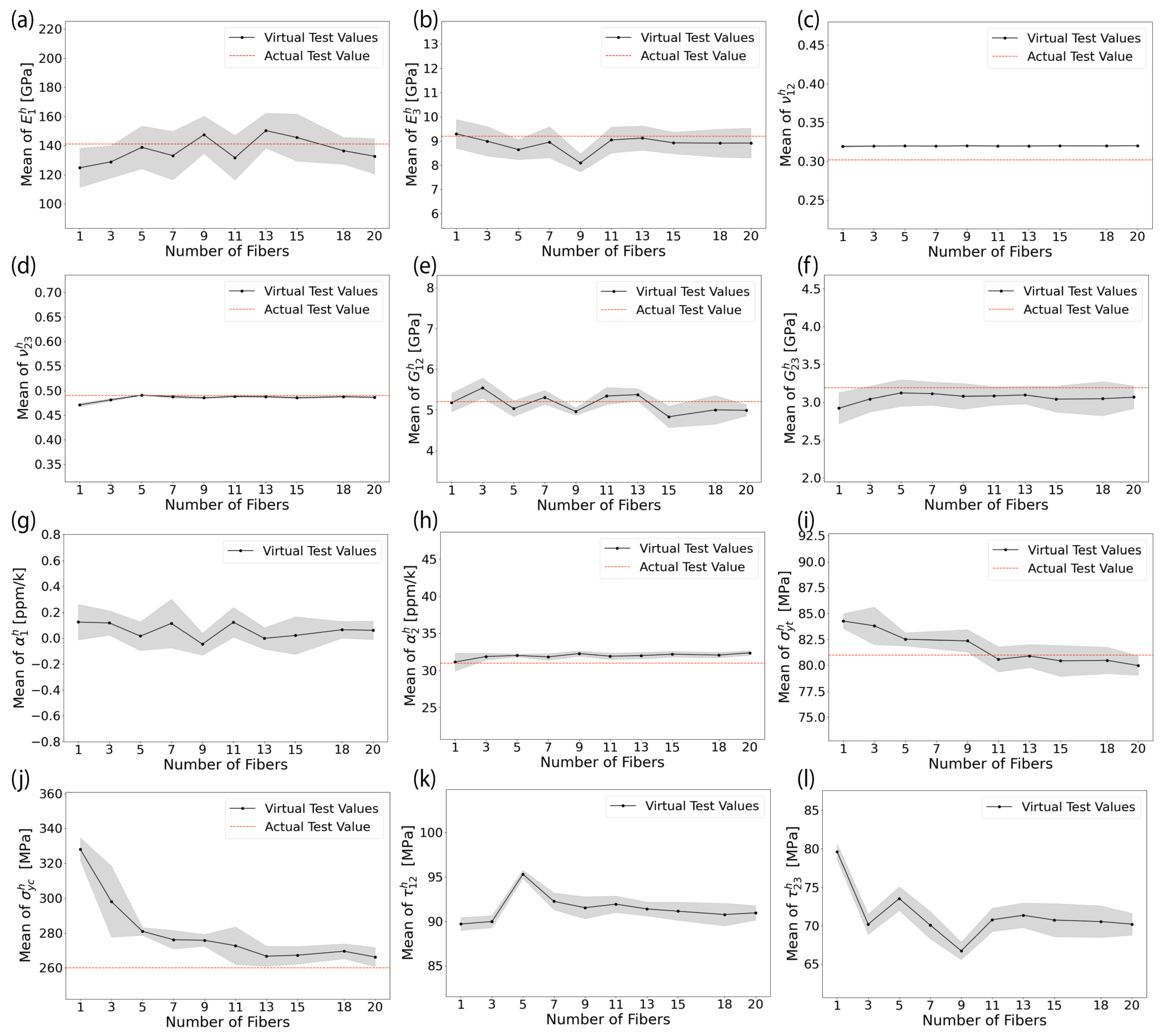 Materials 17 04736 g008