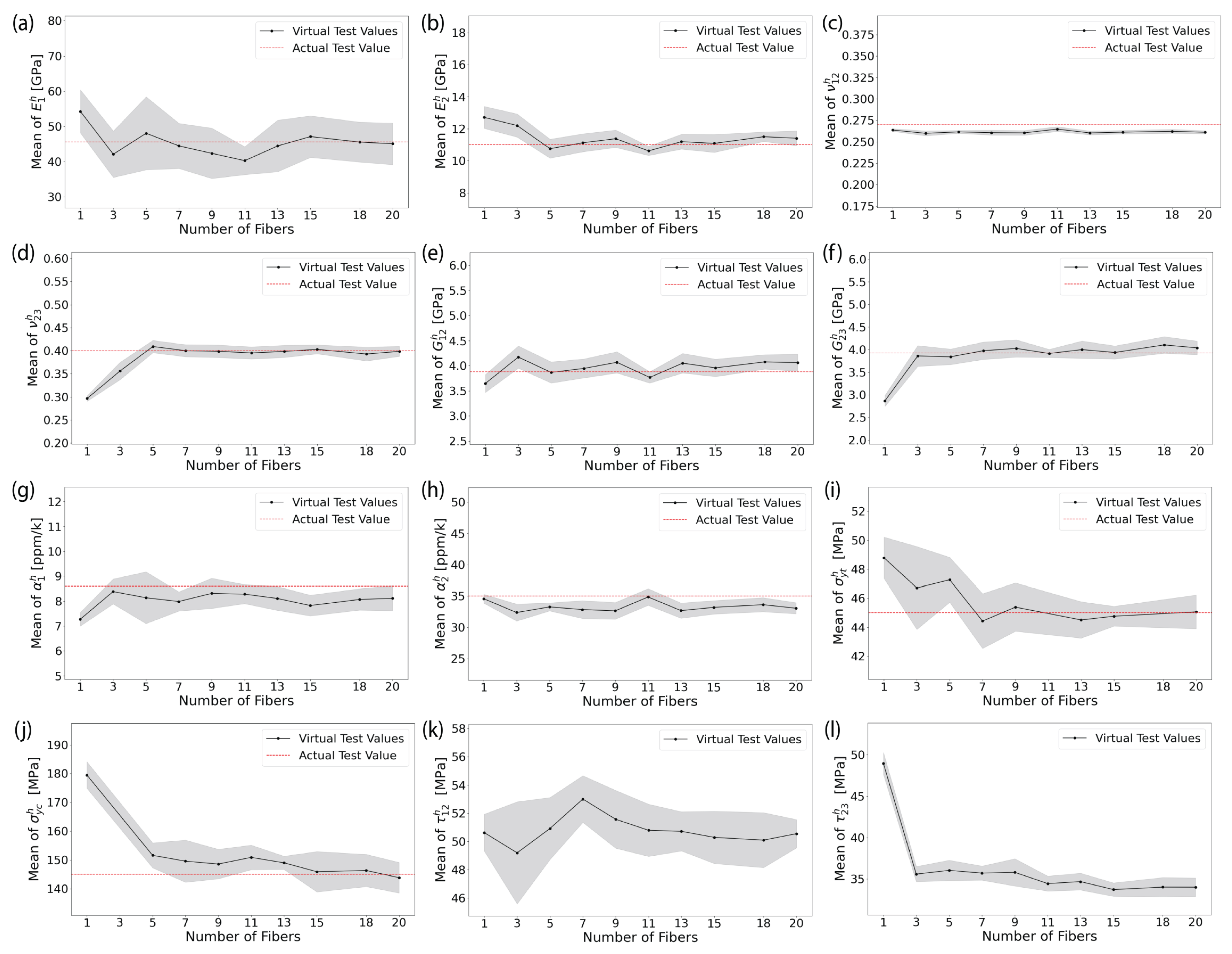 Materials 17 04736 g009