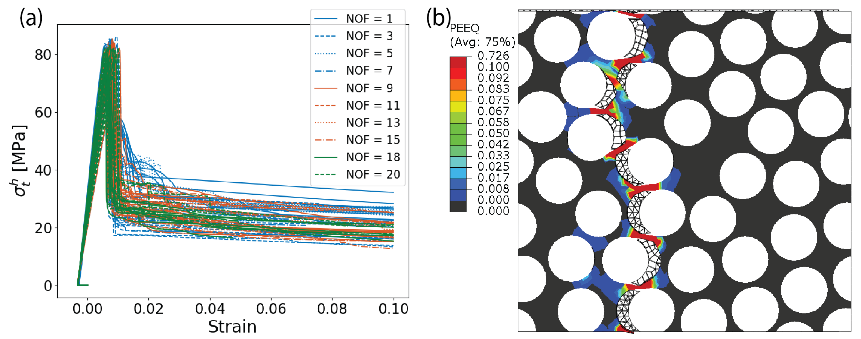 Materials 17 04736 g010a