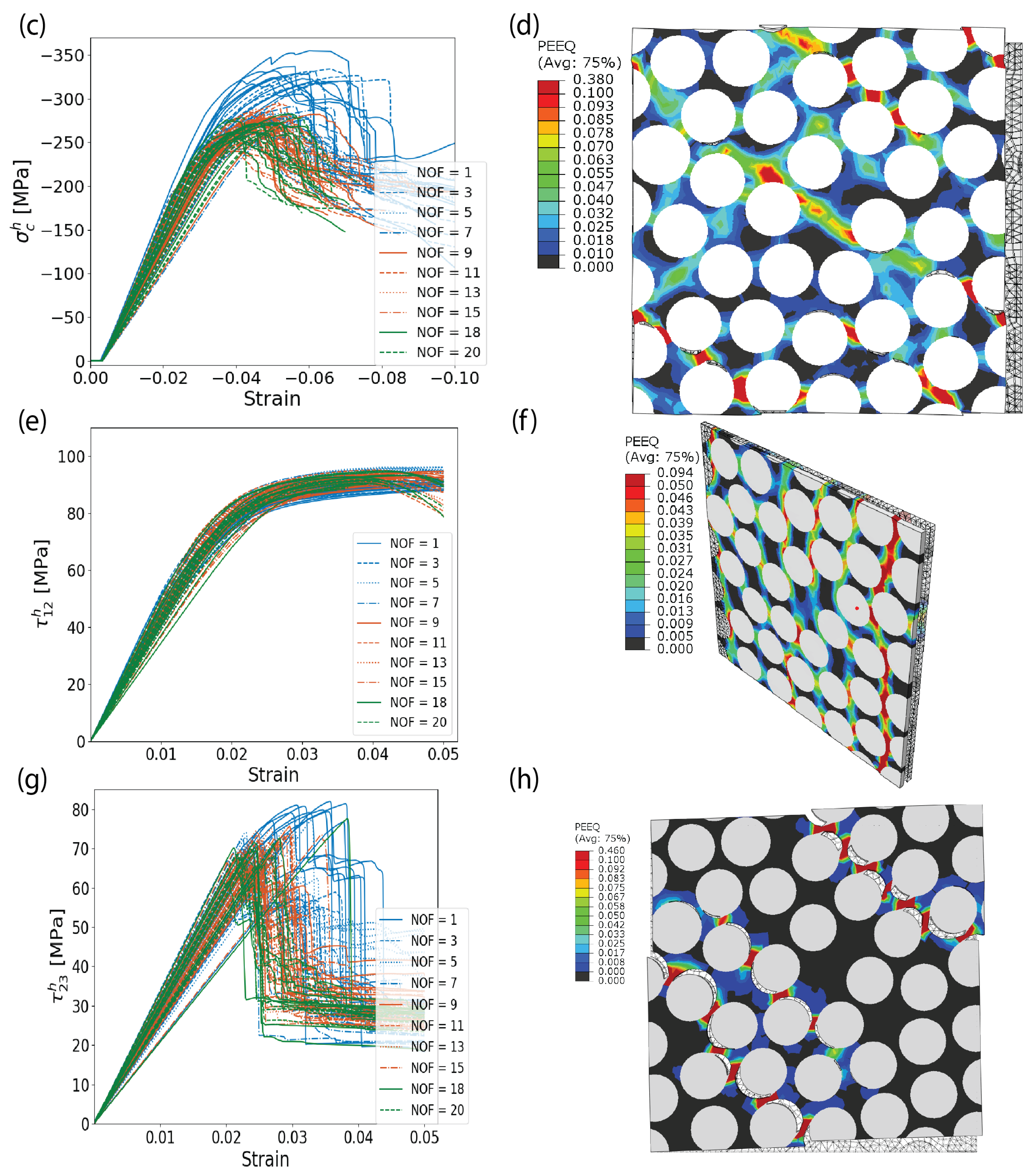 Materials 17 04736 g010b