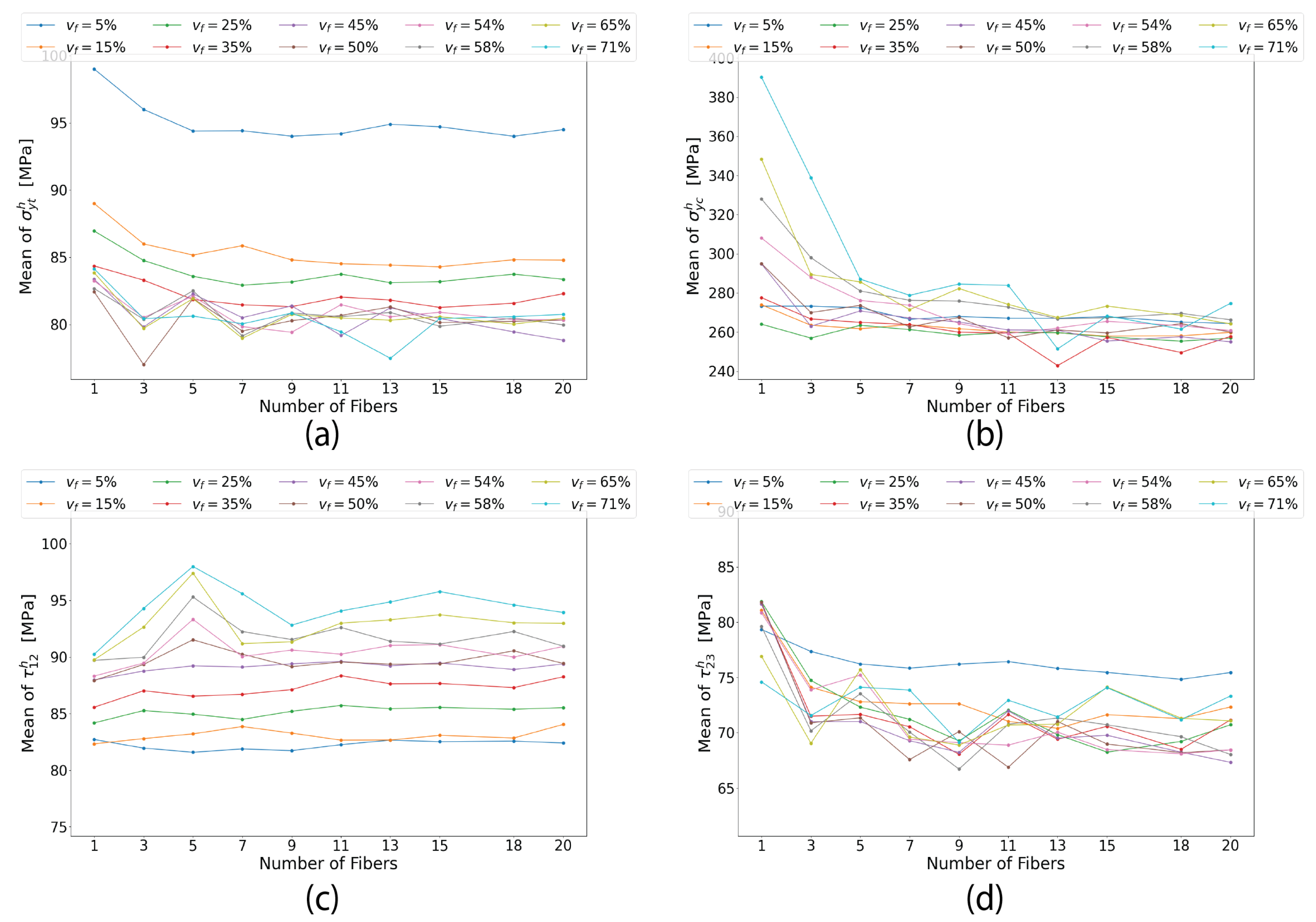 Materials 17 04736 g012a