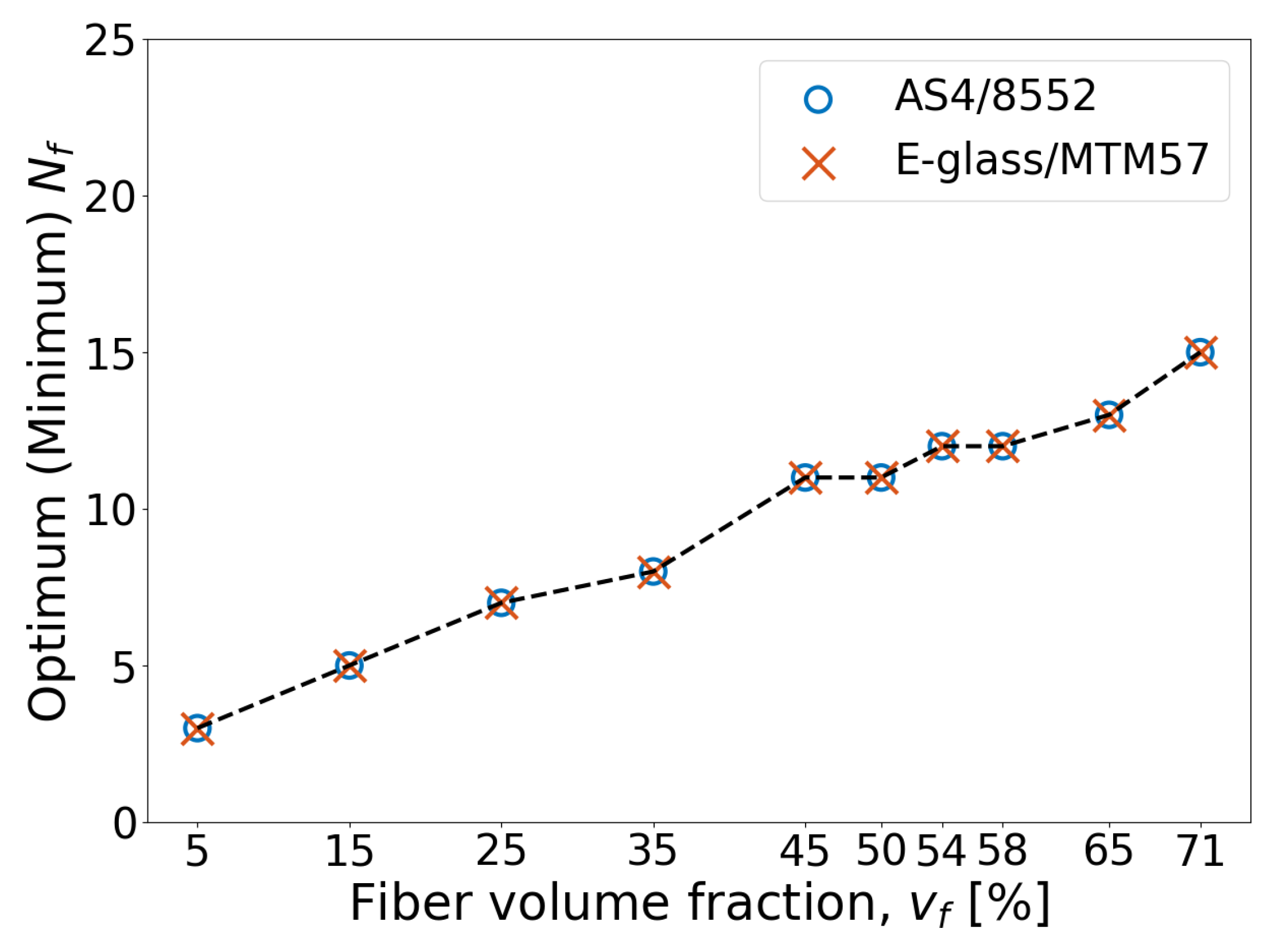 Materials 17 04736 g013