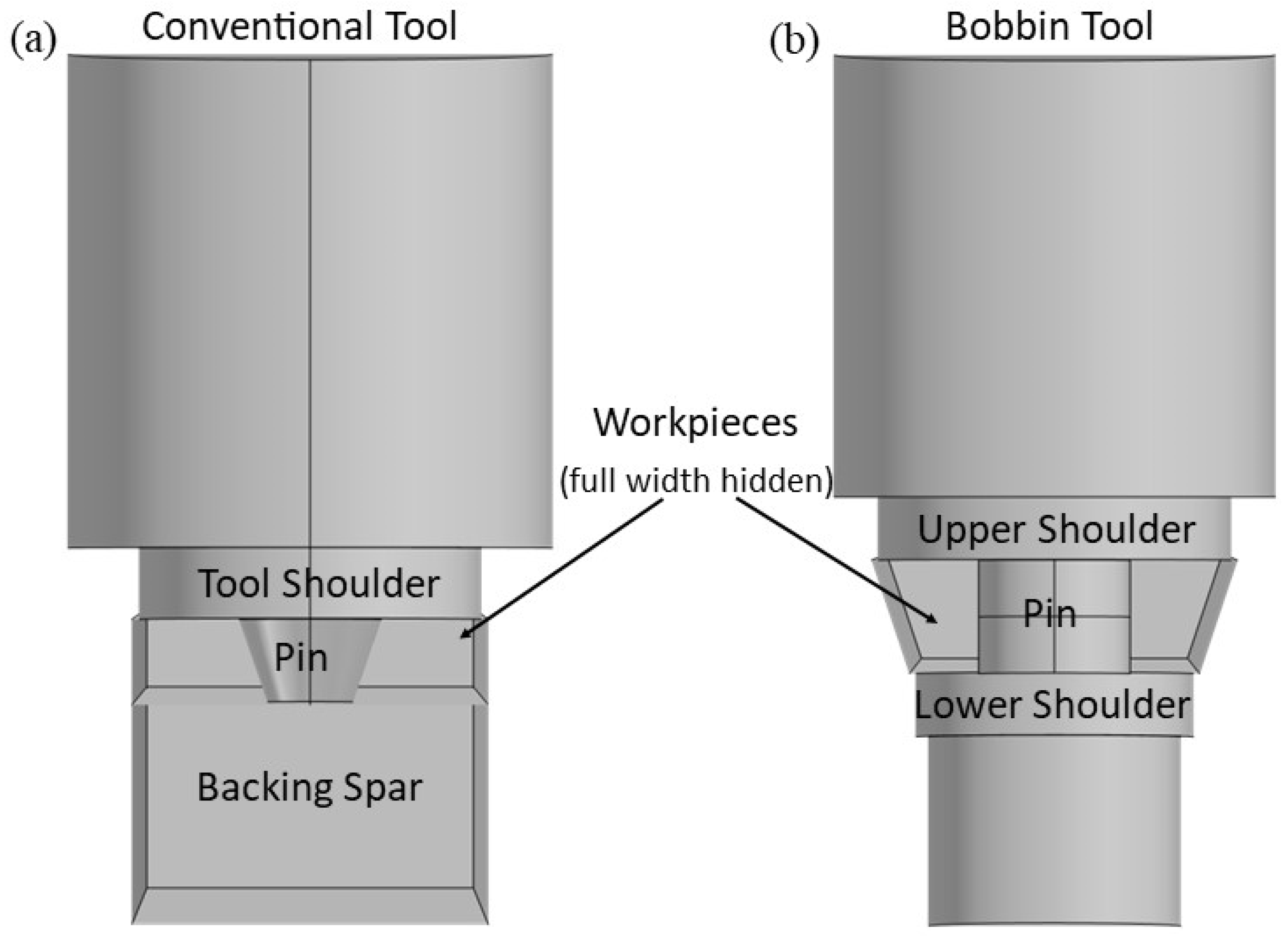 Materials 17 04738 g001