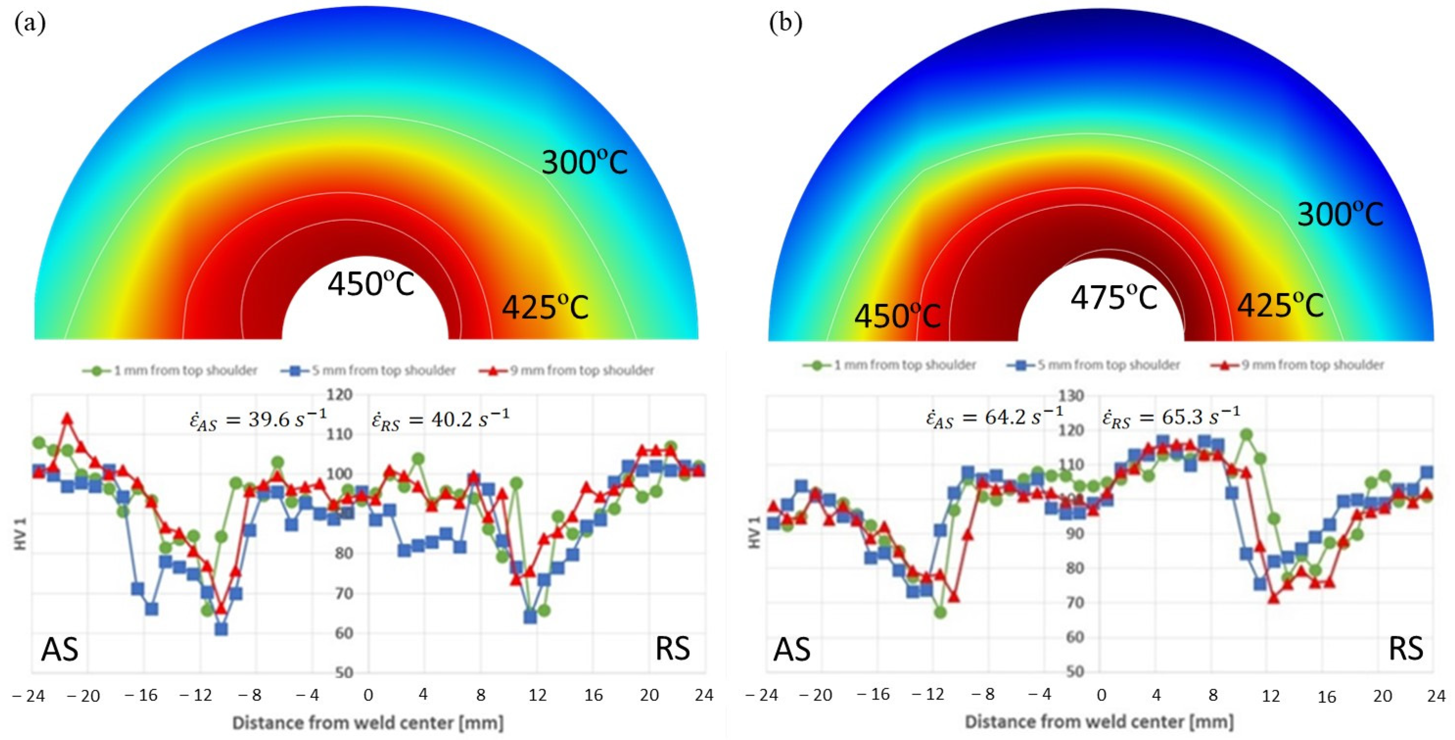 Materials 17 04738 g009