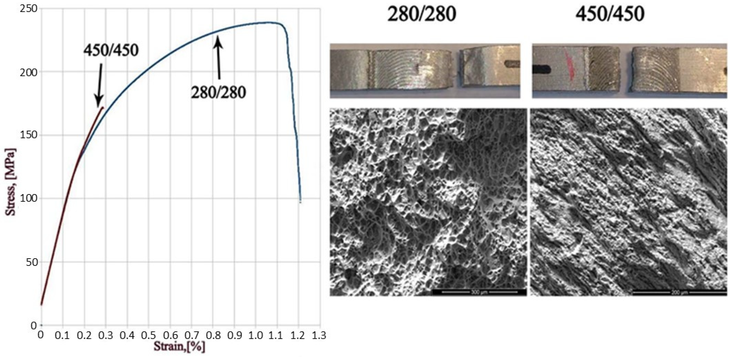 Materials 17 04738 g010