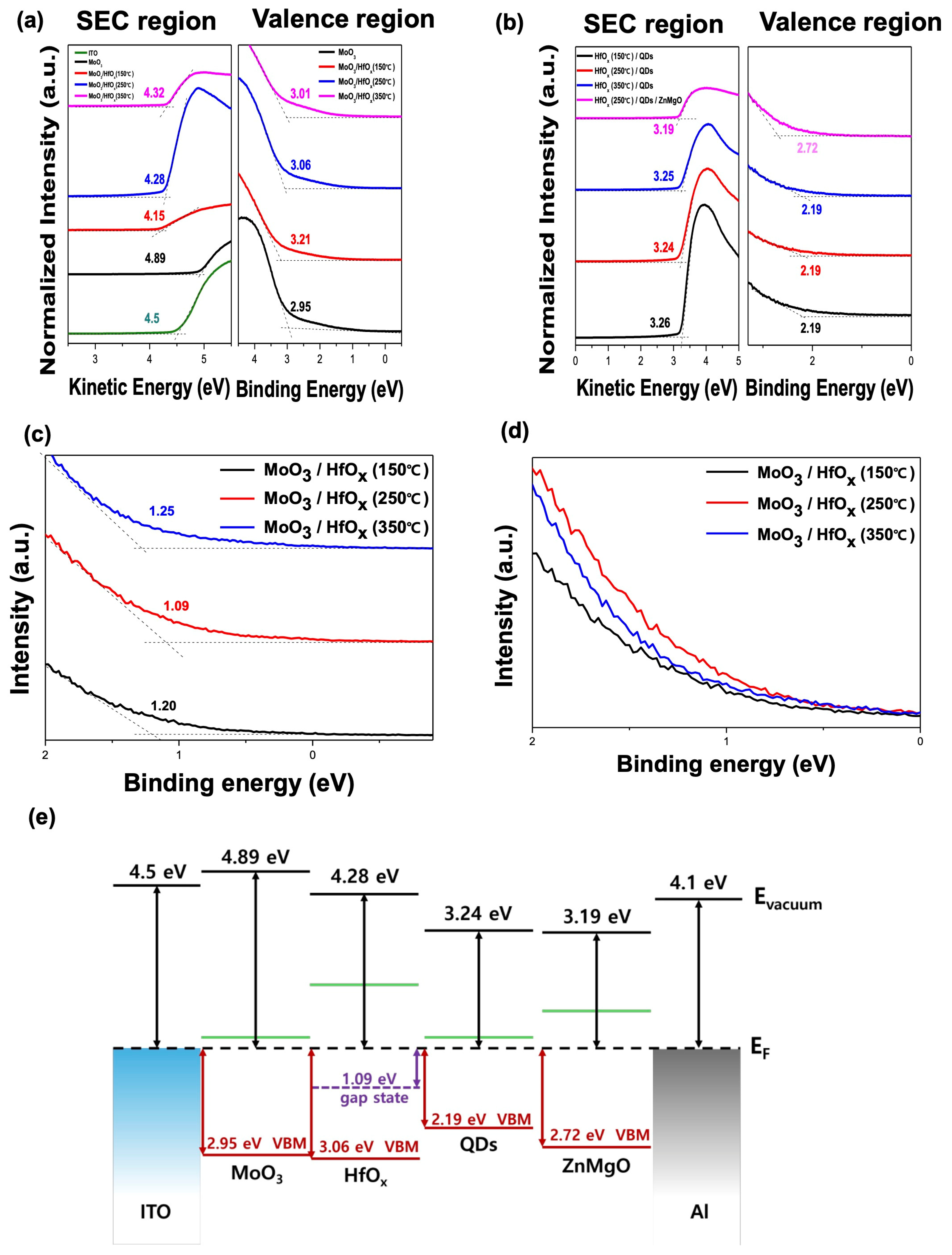 Materials 17 04739 g002