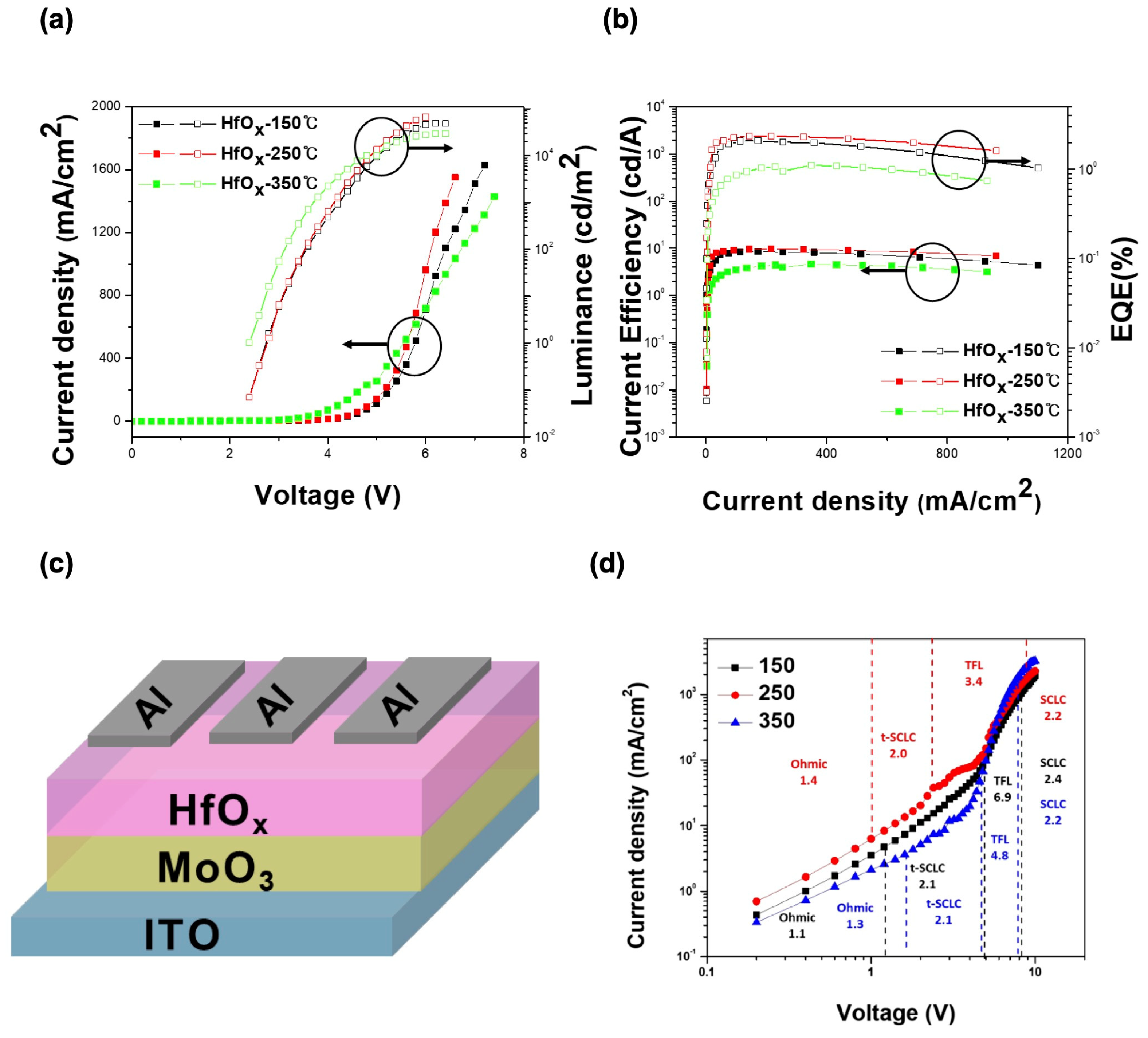 Materials 17 04739 g003