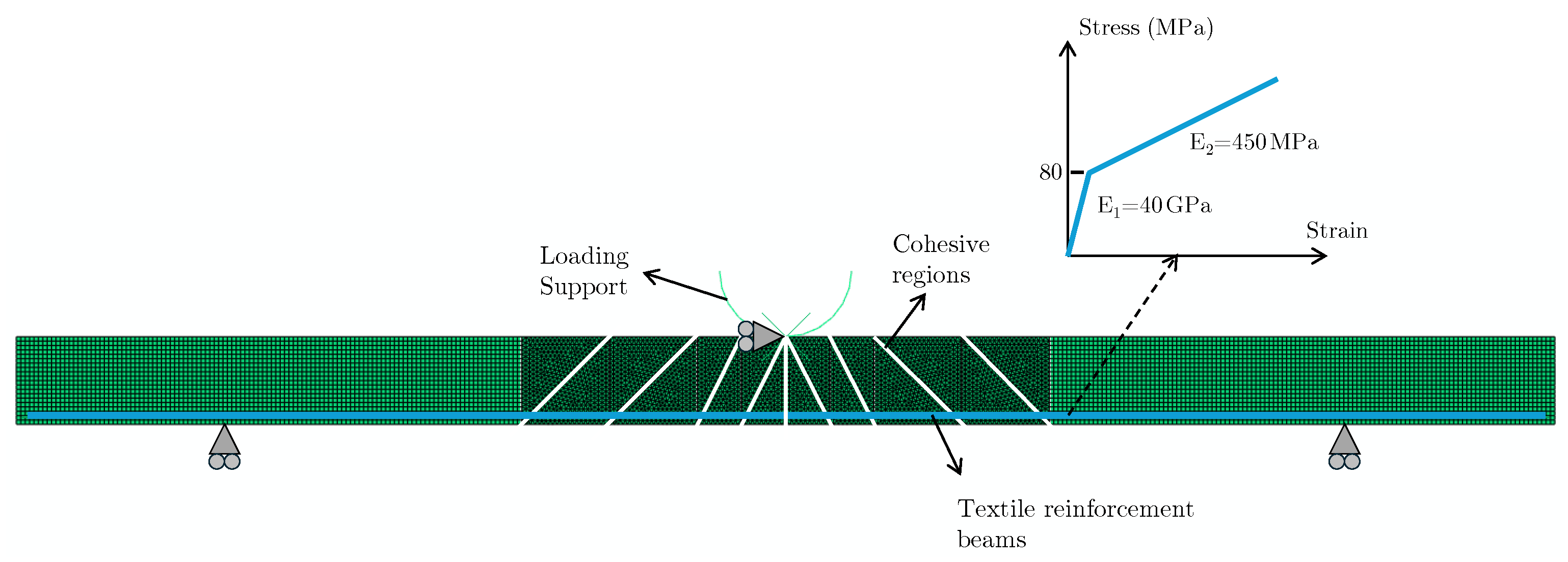 Materials 17 04743 g004