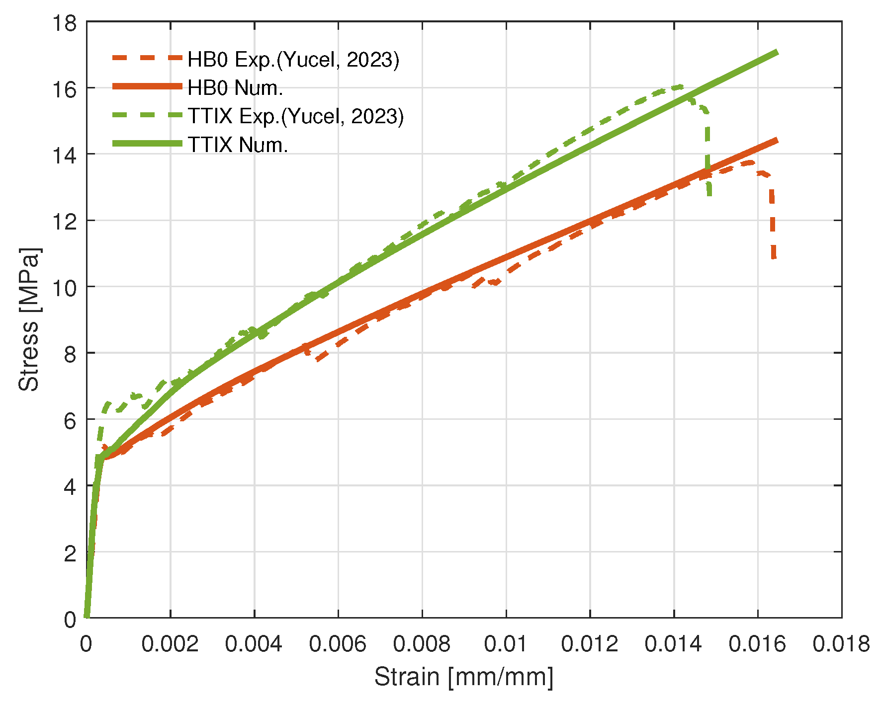 Materials 17 04743 g006