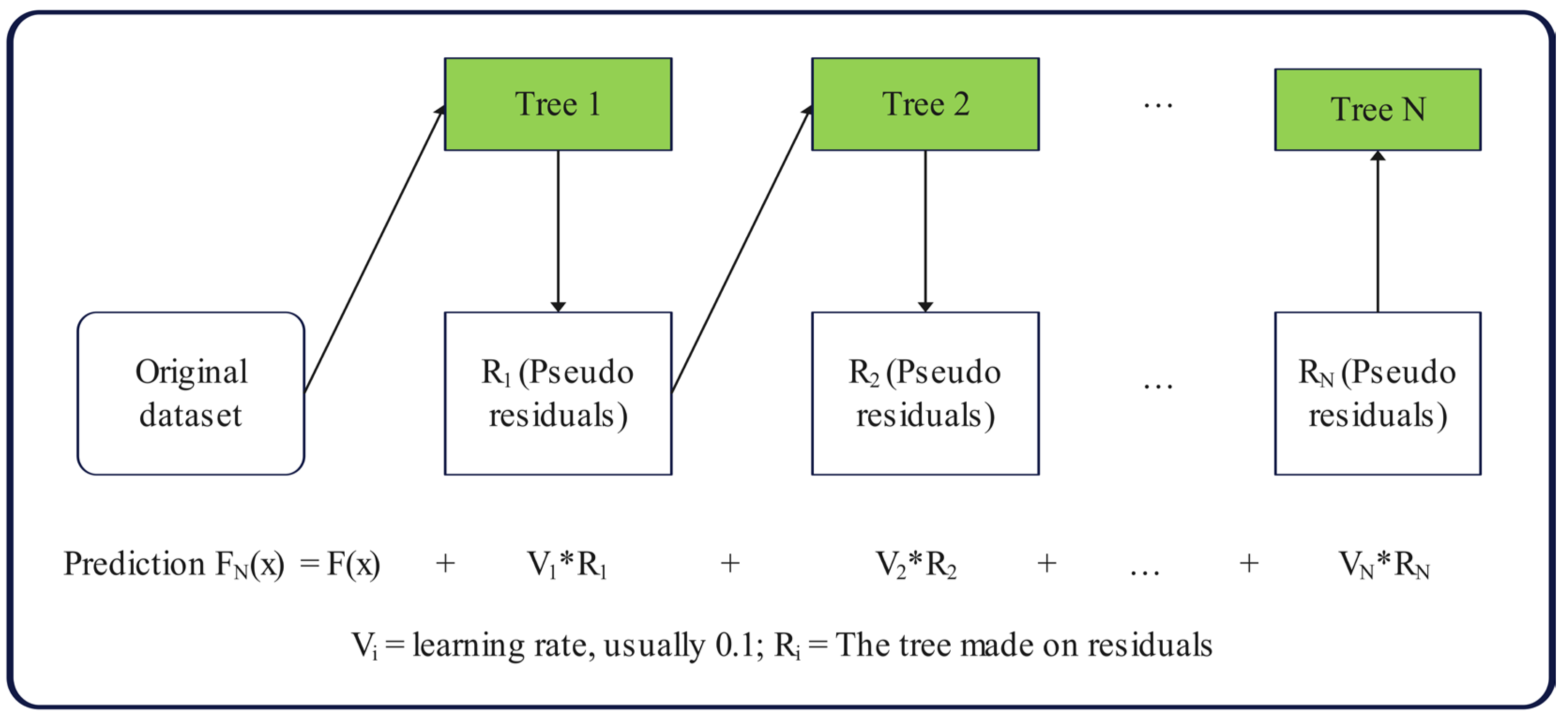 Materials 17 04744 g001