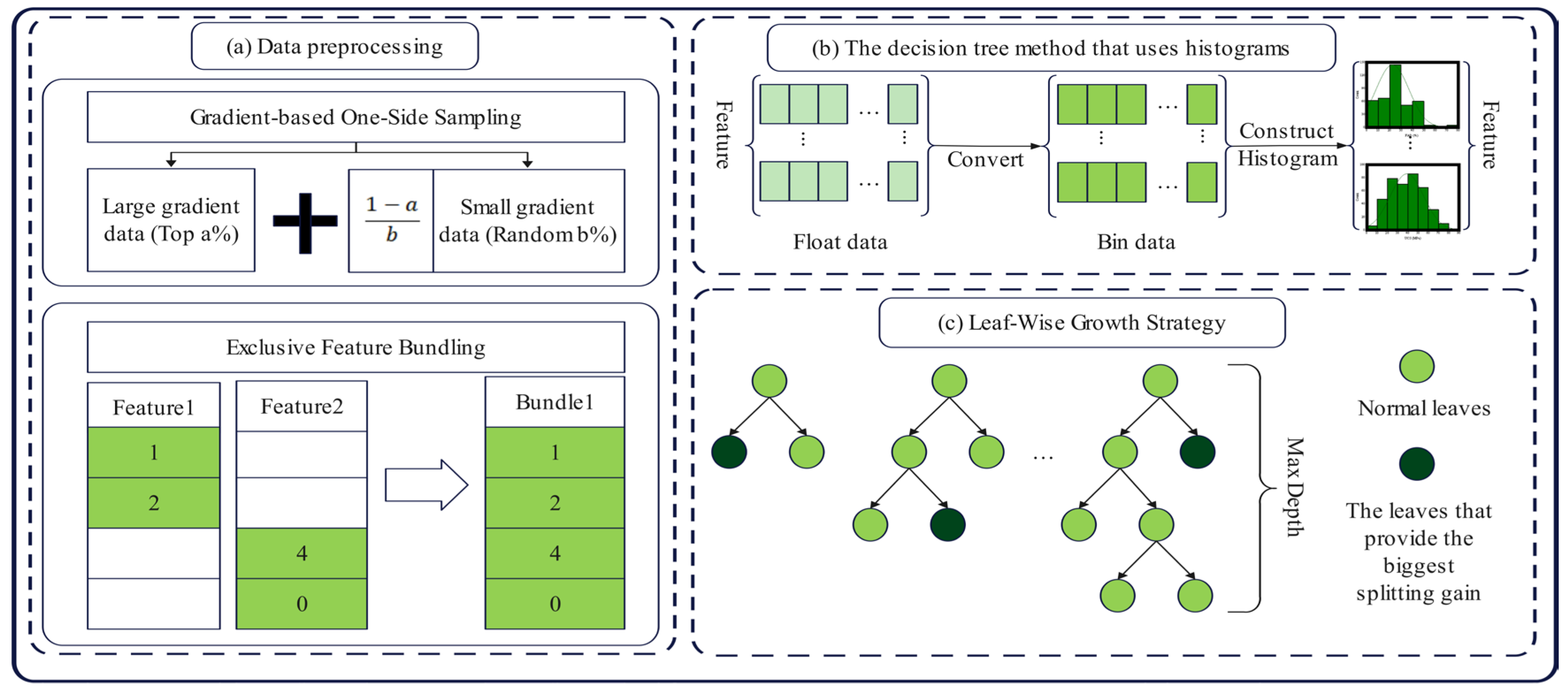 Materials 17 04744 g002