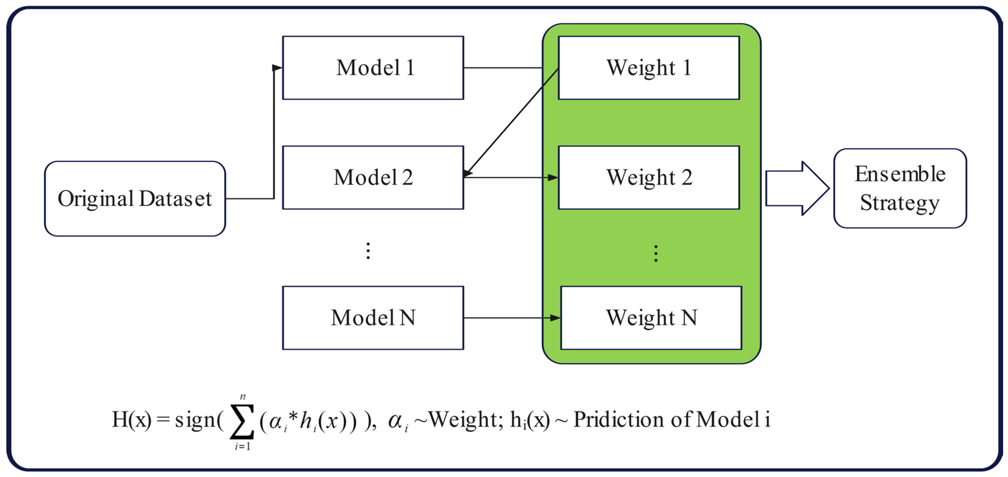 Materials 17 04744 g003