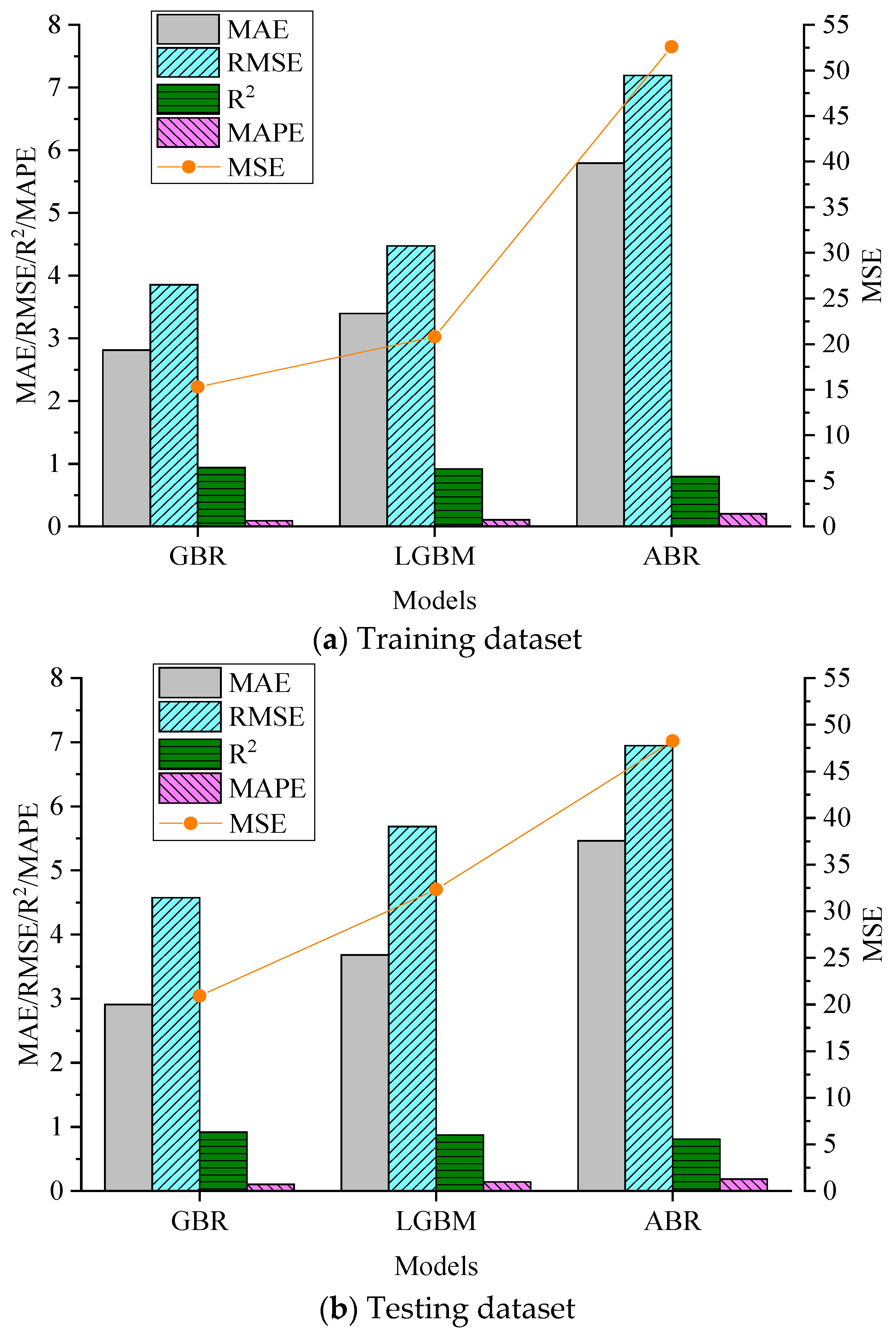 Materials 17 04744 g009