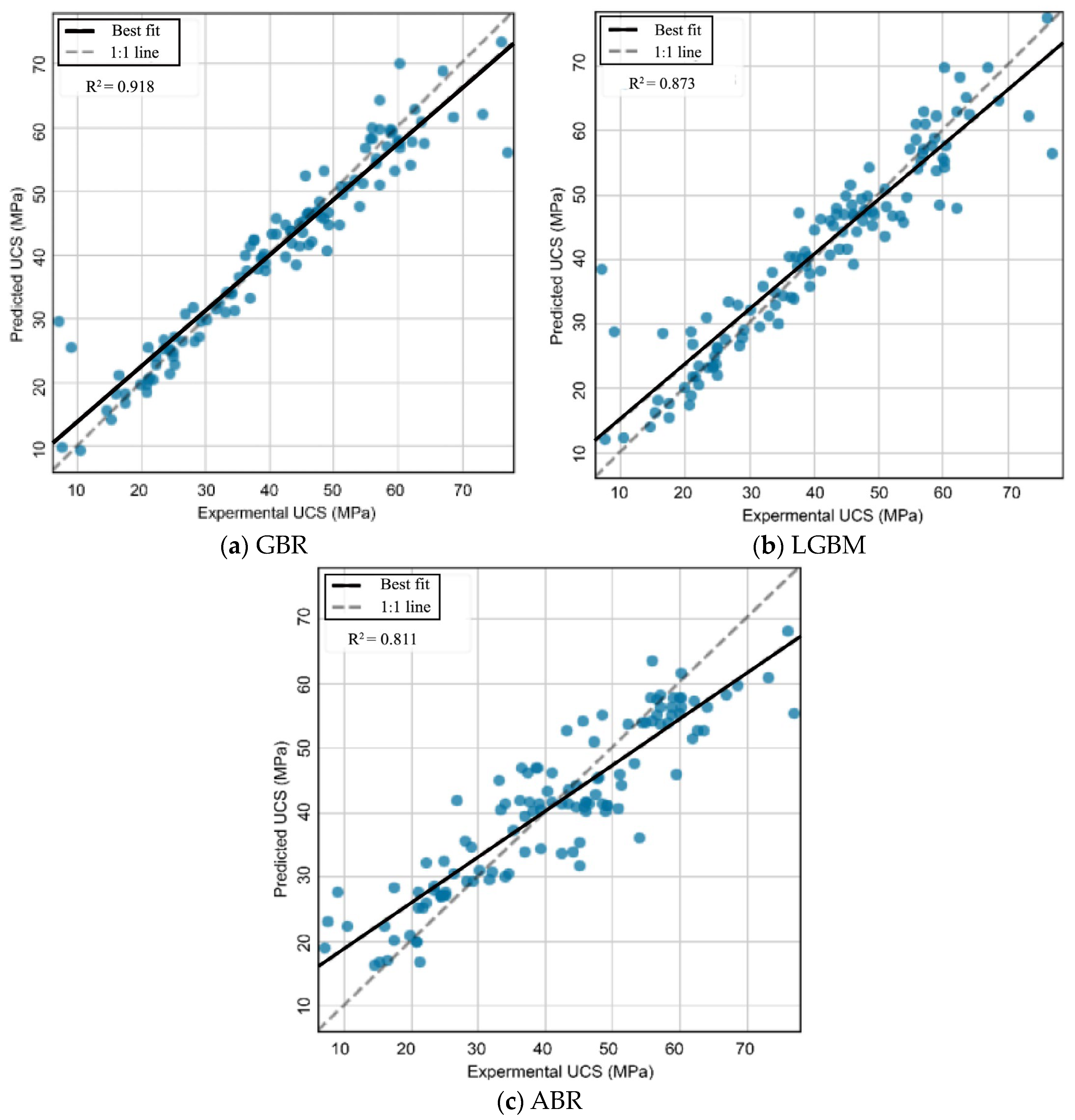 Materials 17 04744 g010
