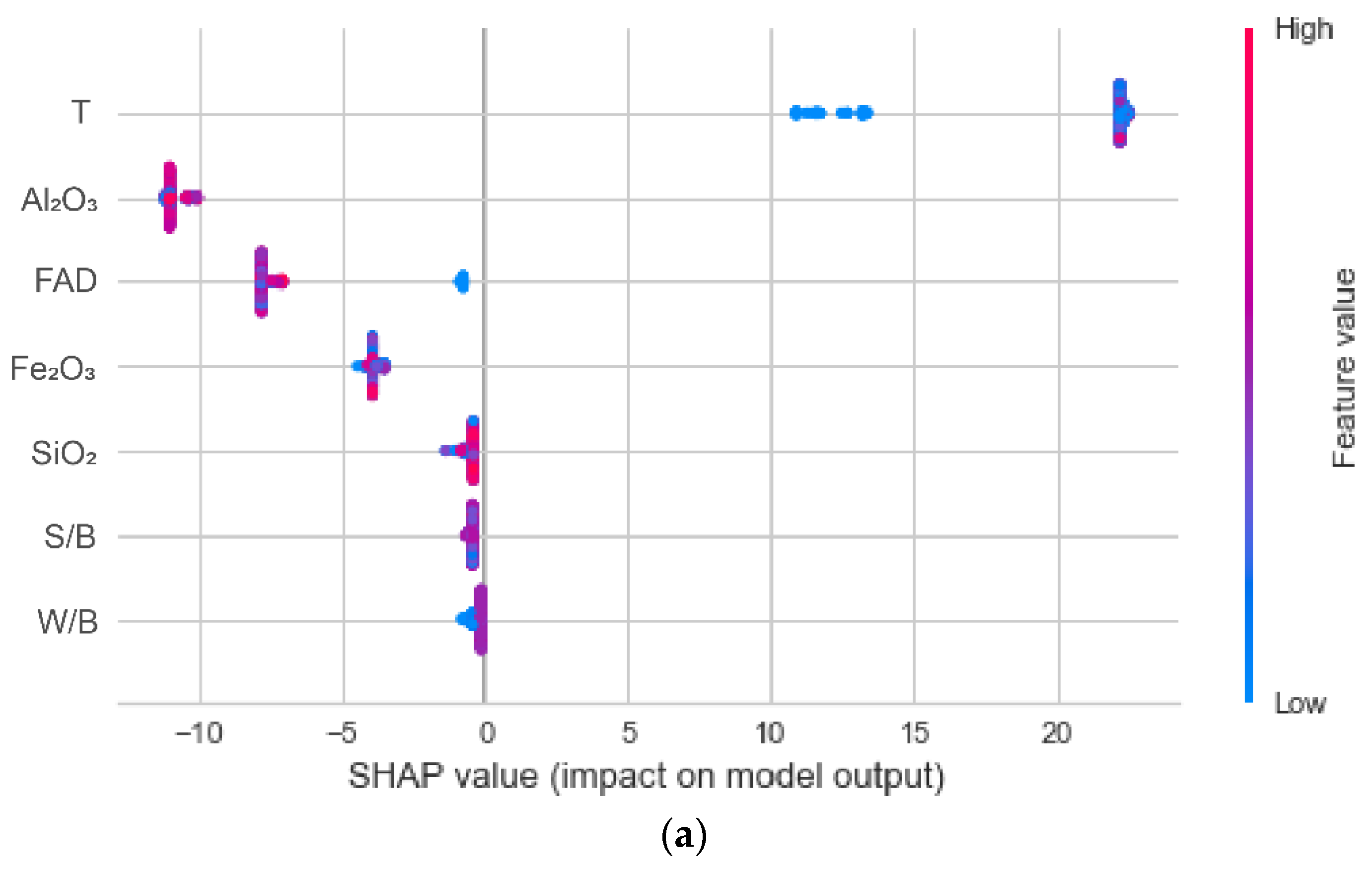 Materials 17 04744 g012a