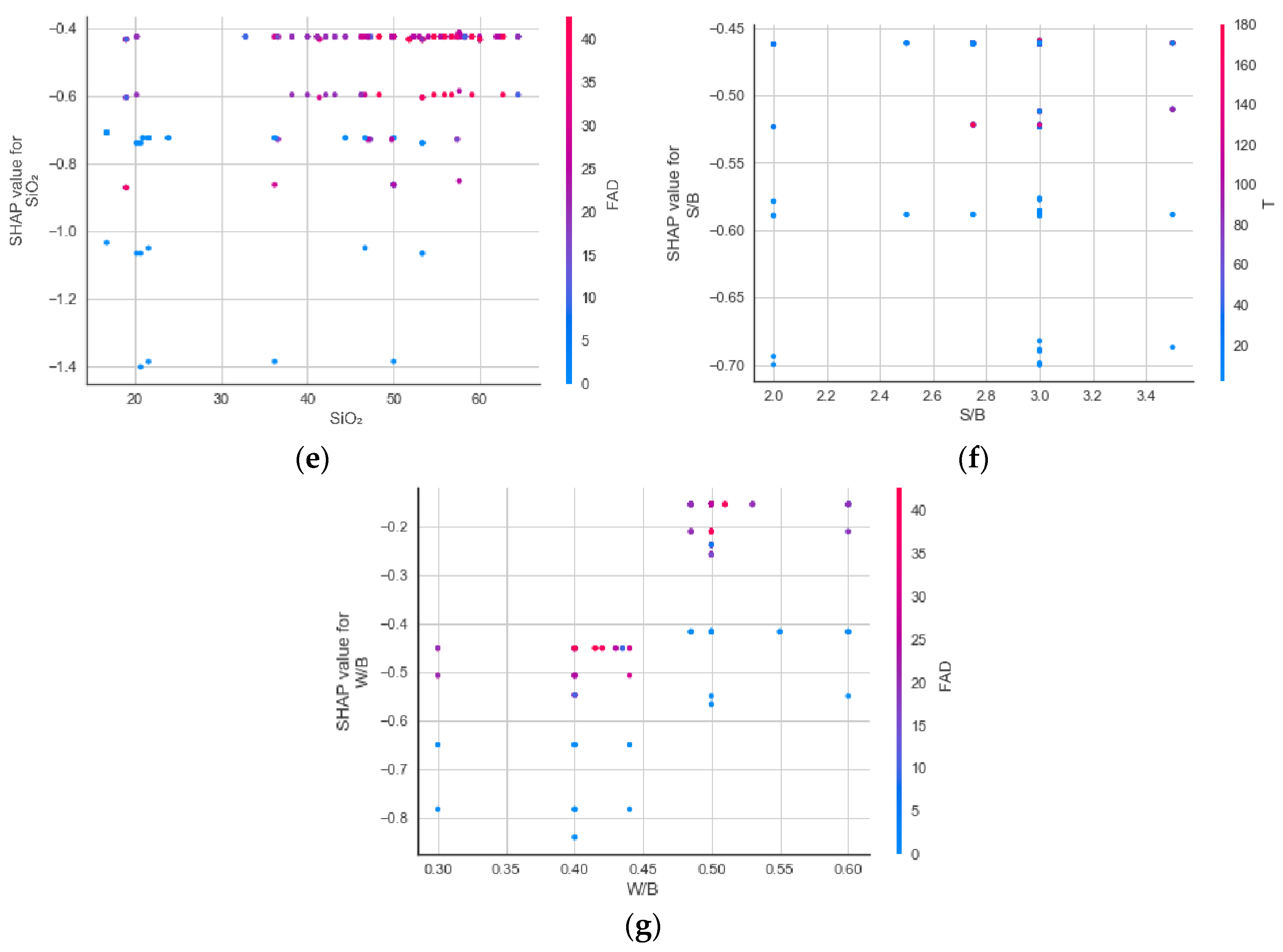 Materials 17 04744 g013b