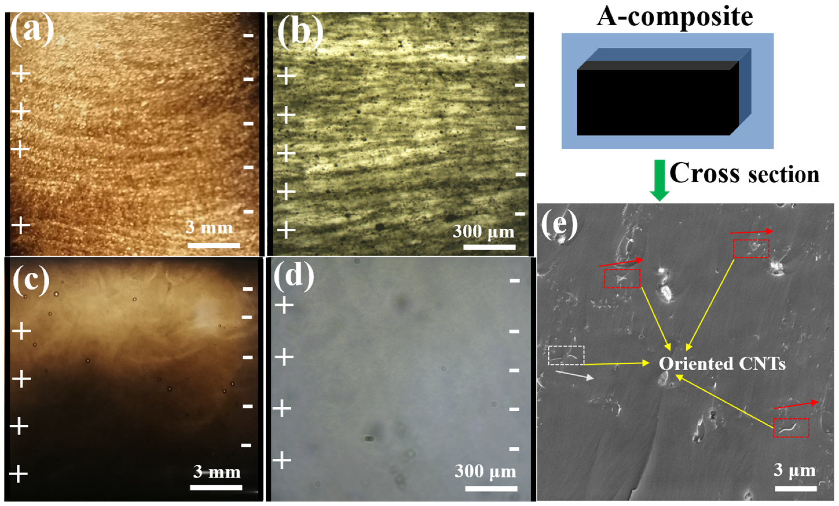 Materials 17 04745 g004