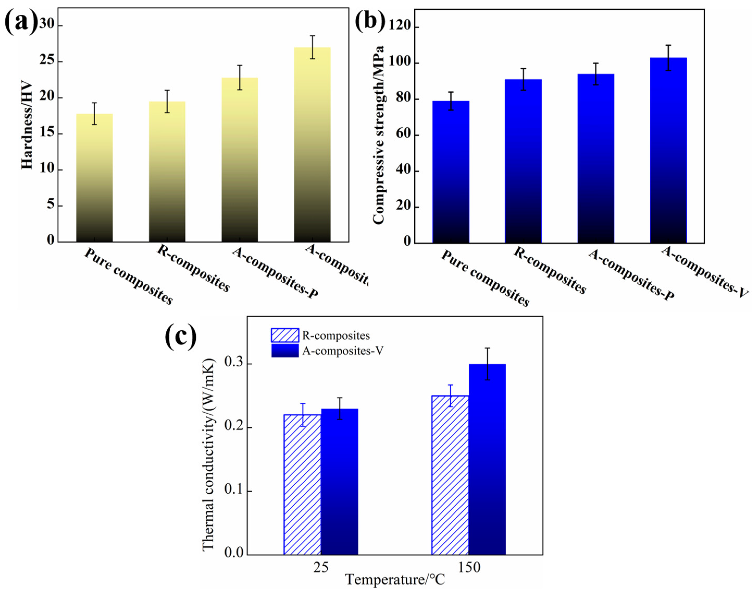 Materials 17 04745 g005
