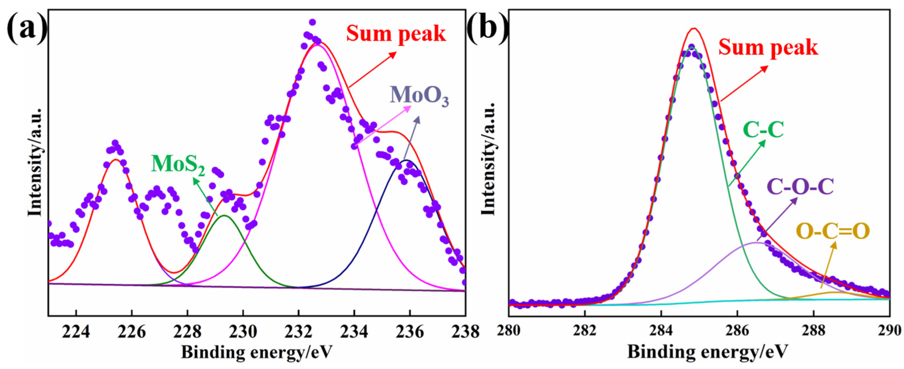 Materials 17 04745 g012