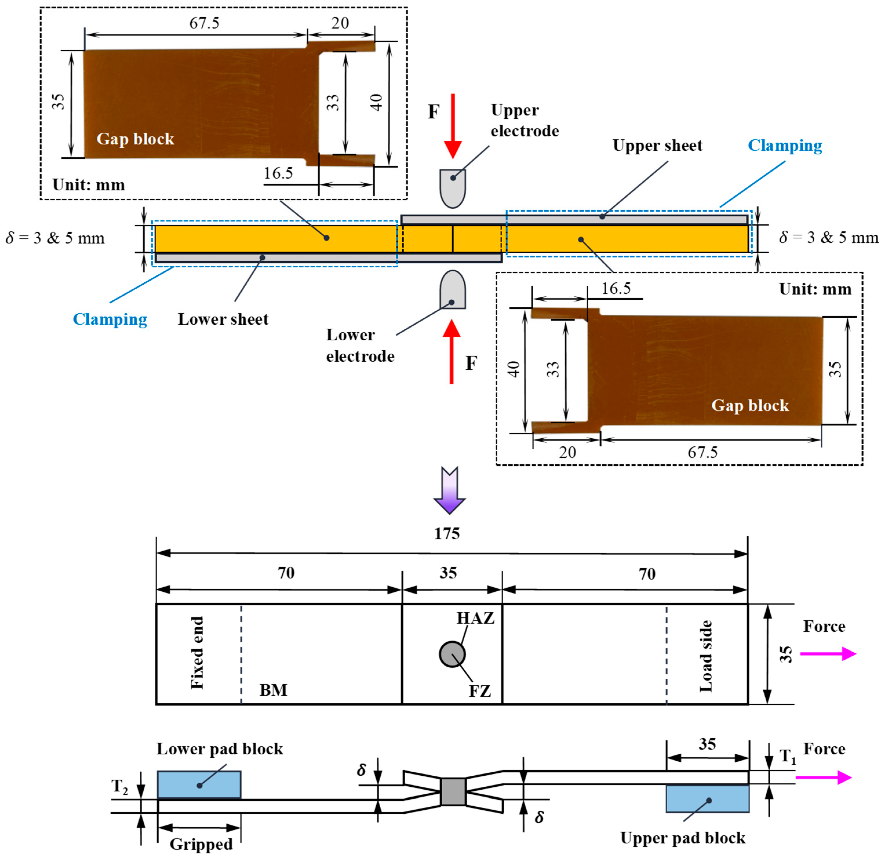 Materials 17 04746 g001