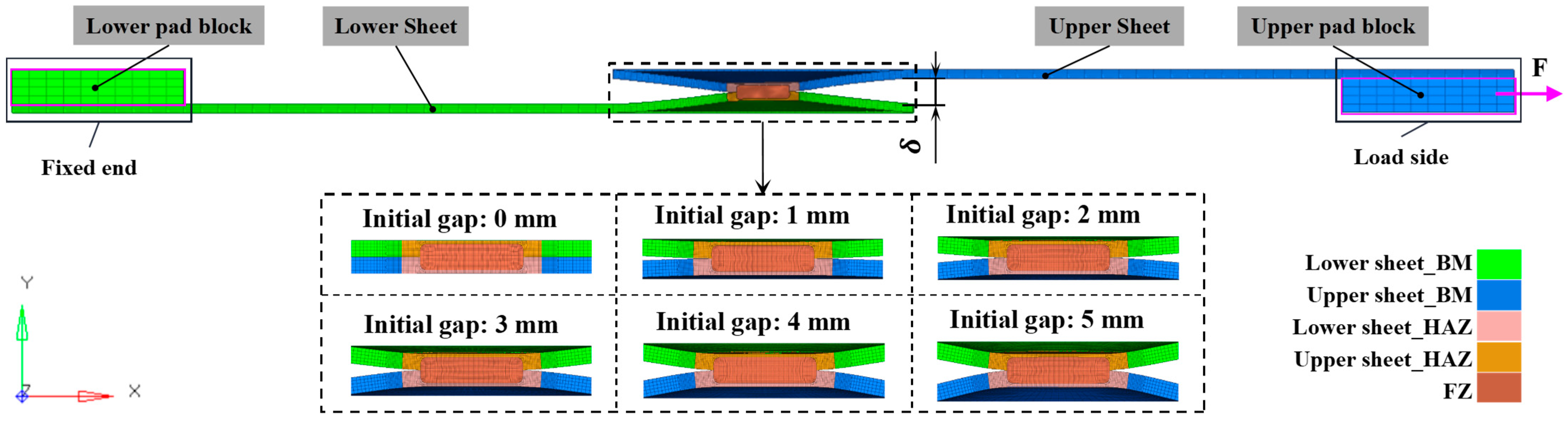 Materials 17 04746 g004