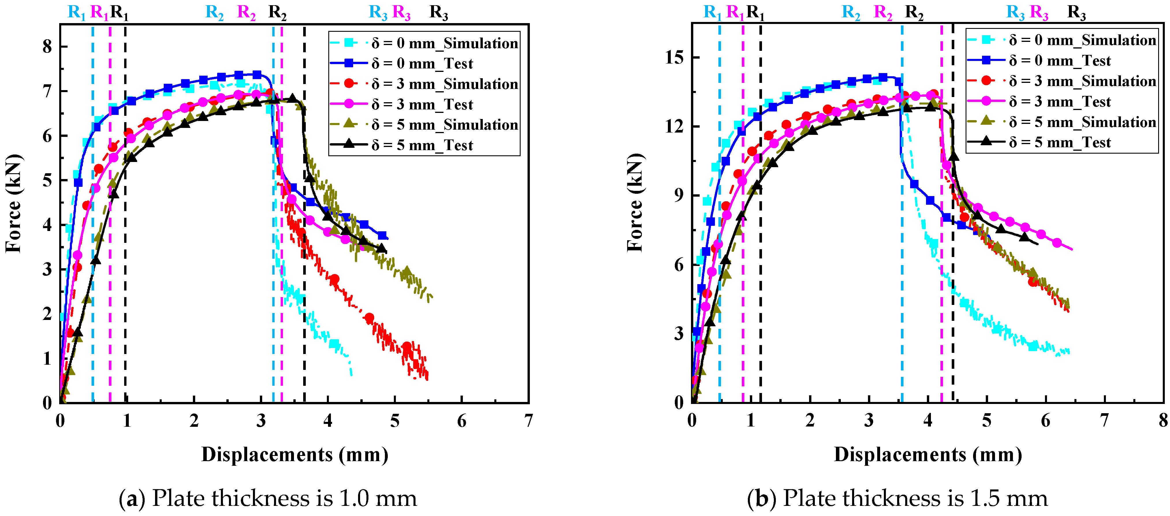 Materials 17 04746 g008