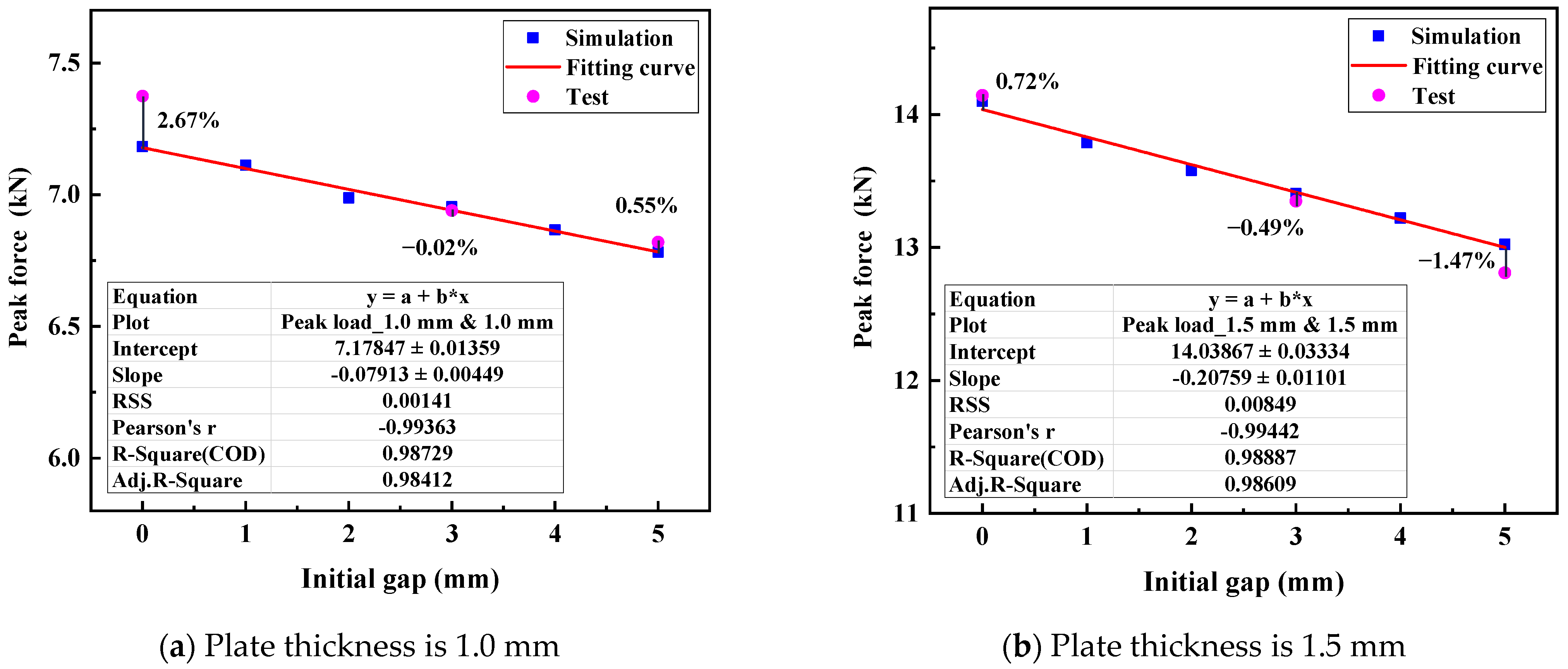 Materials 17 04746 g011