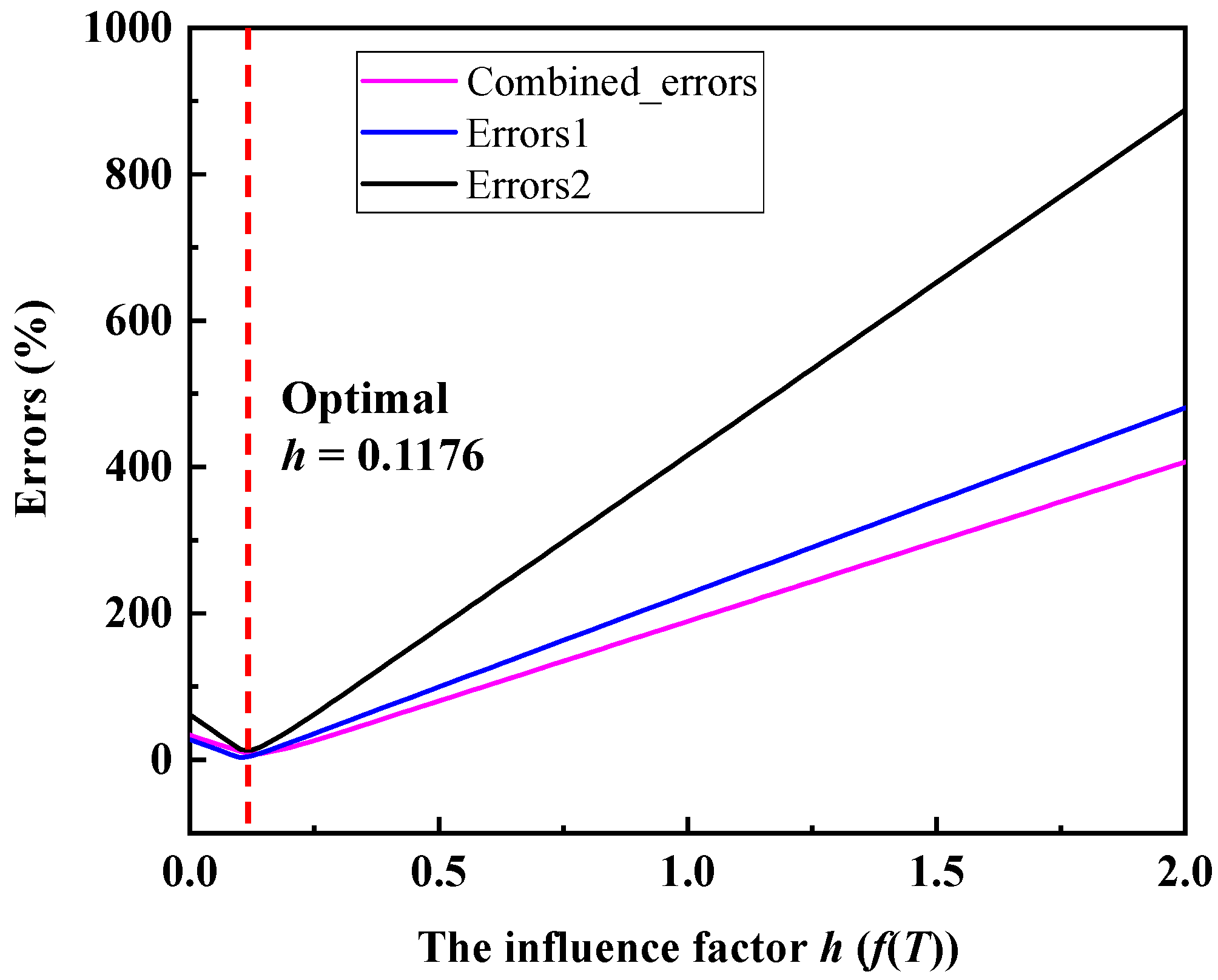 Materials 17 04746 g013