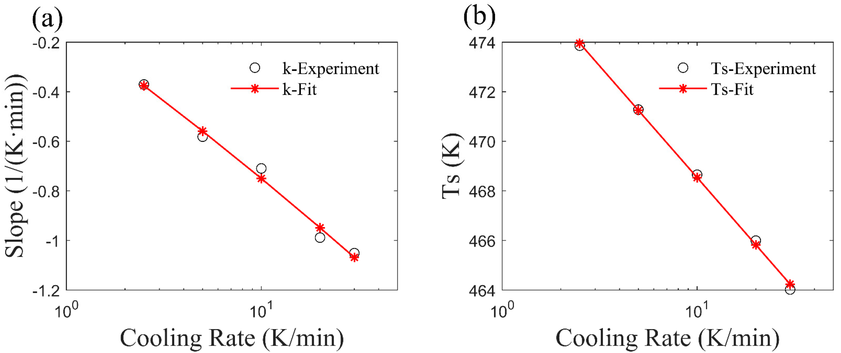 Materials 17 04747 g003