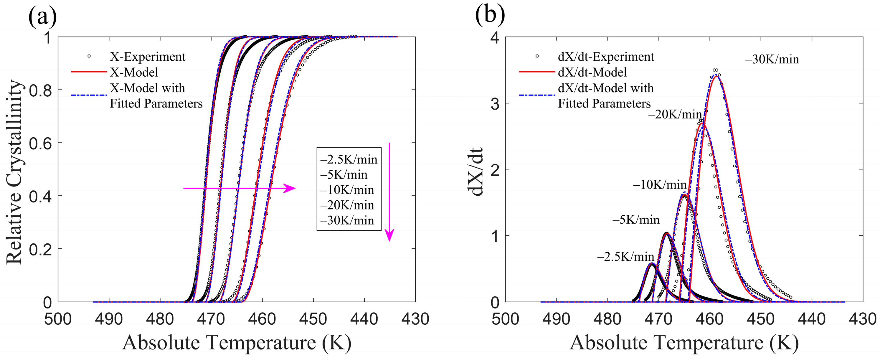 Materials 17 04747 g004