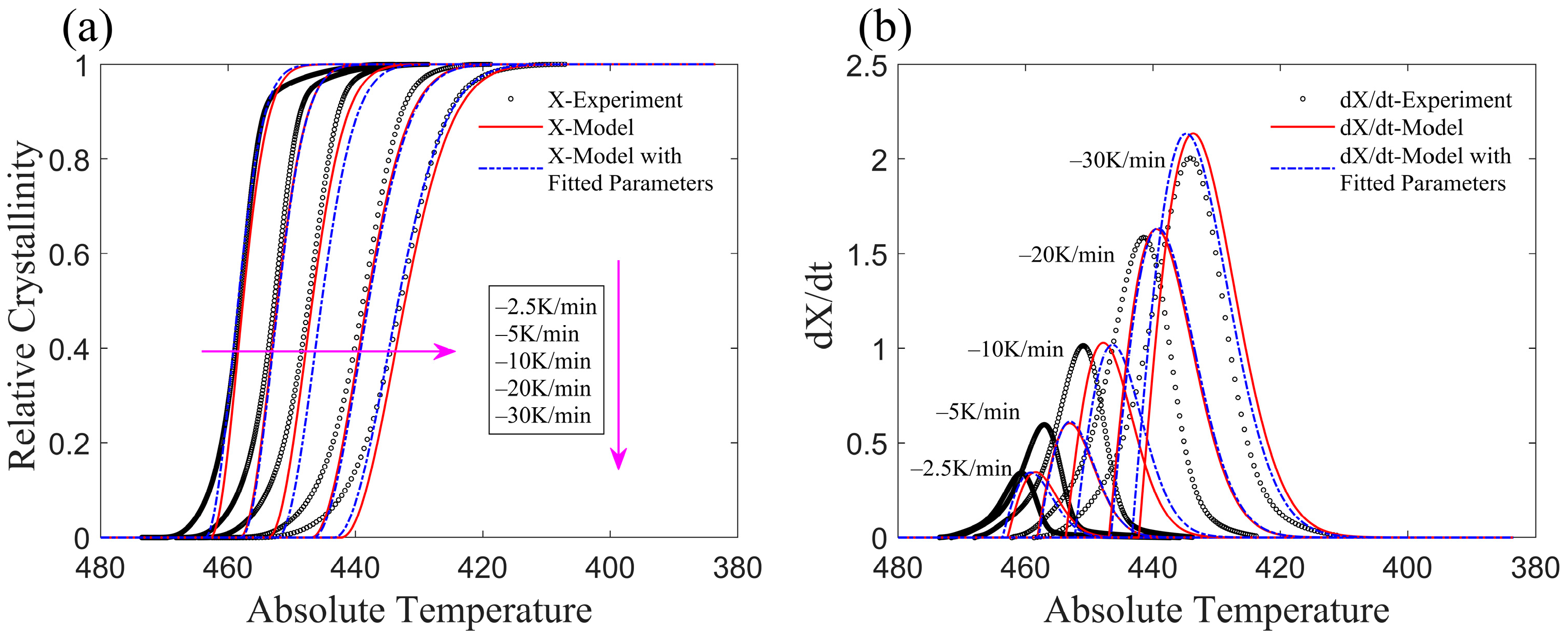Materials 17 04747 g006
