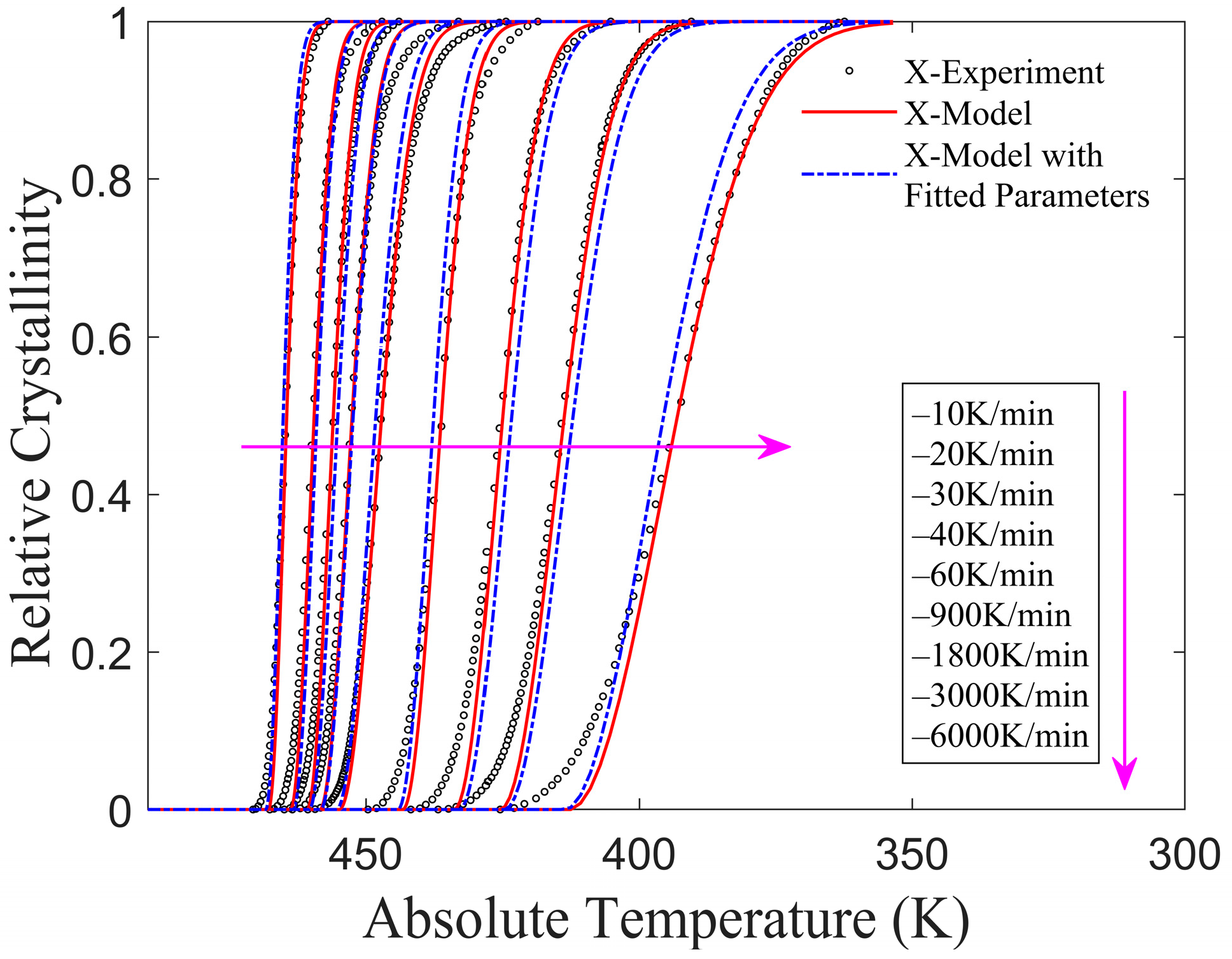 Materials 17 04747 g007