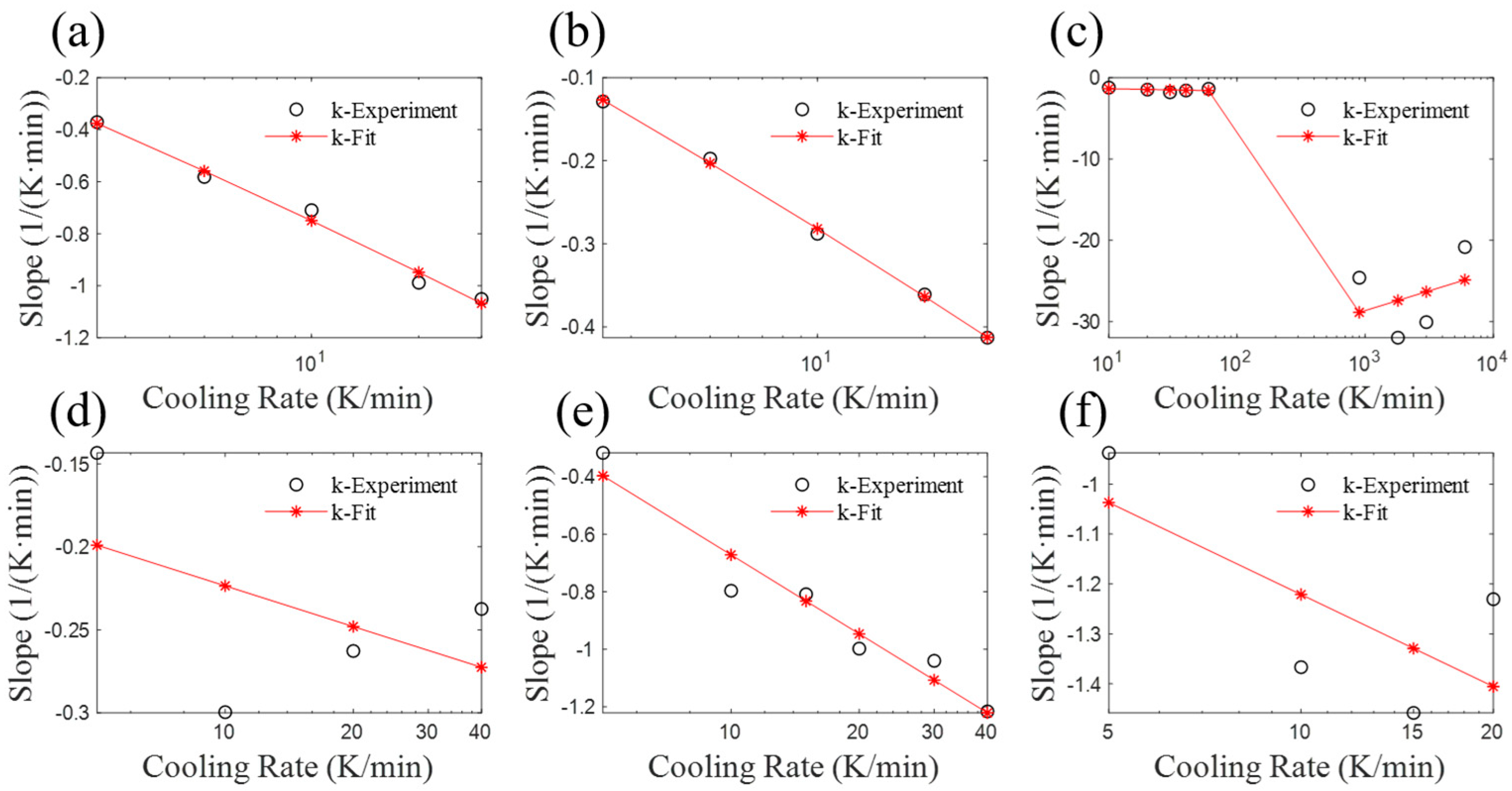 Materials 17 04747 g012