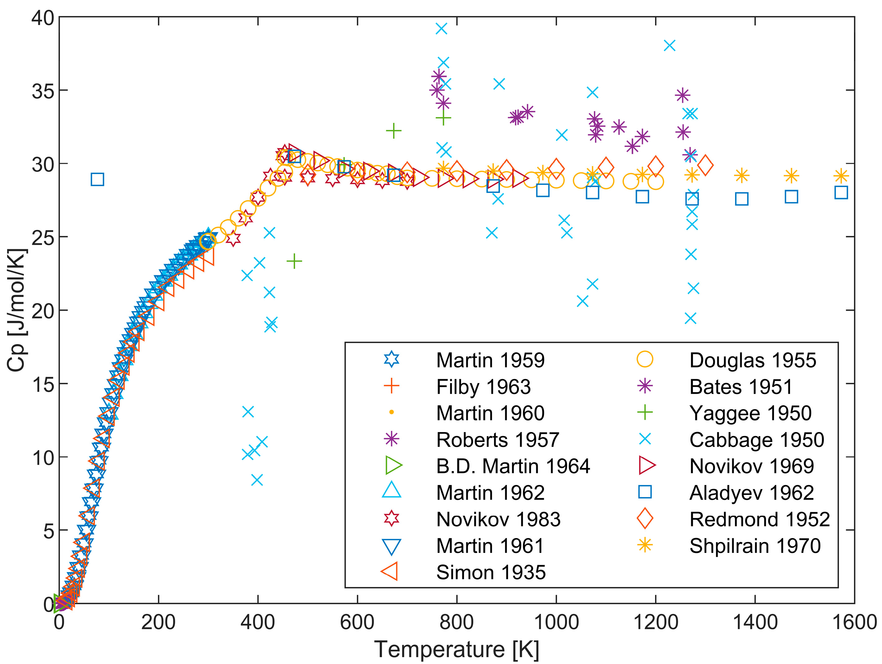 Materials 17 04750 g001