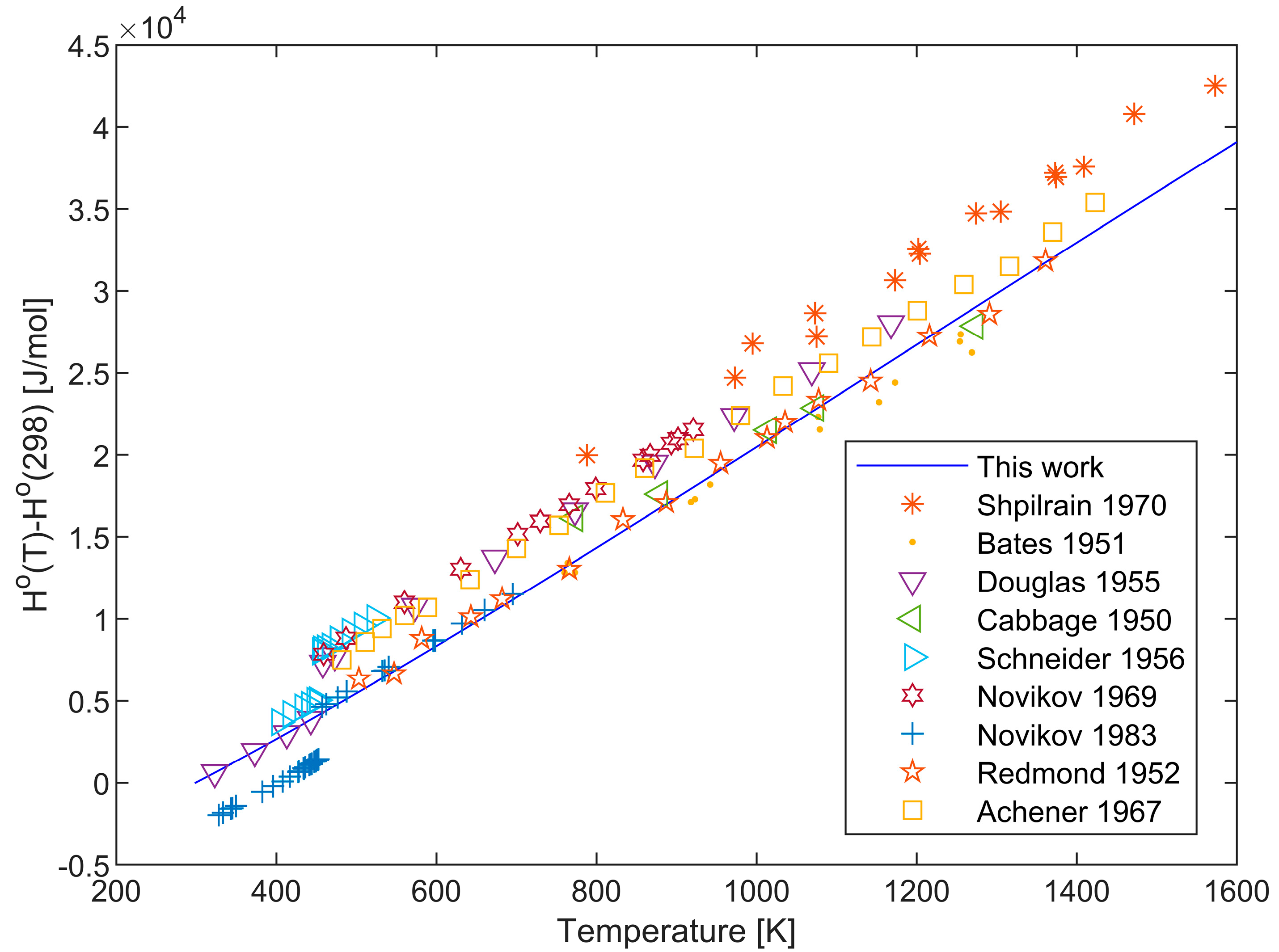 Materials 17 04750 g002