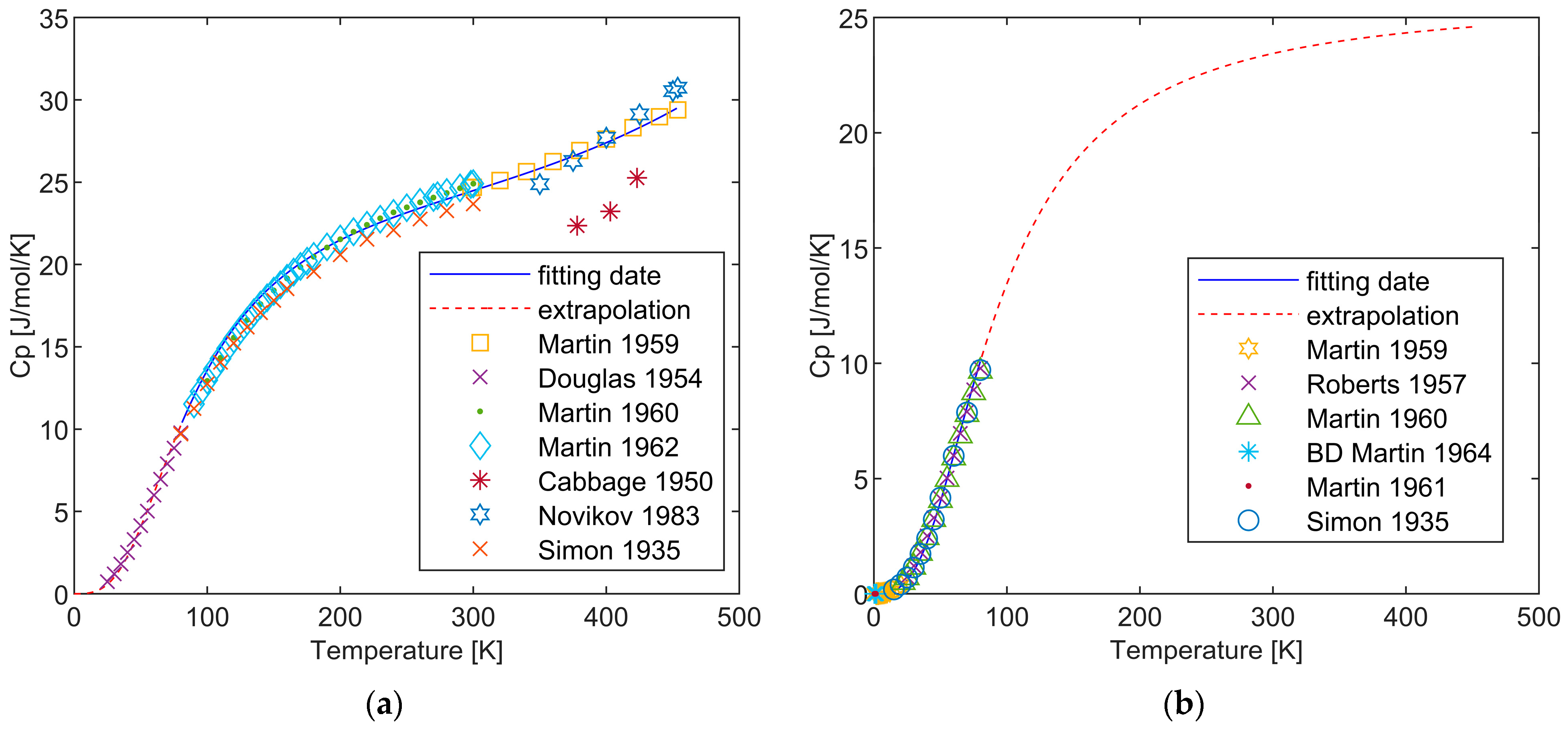 Materials 17 04750 g003