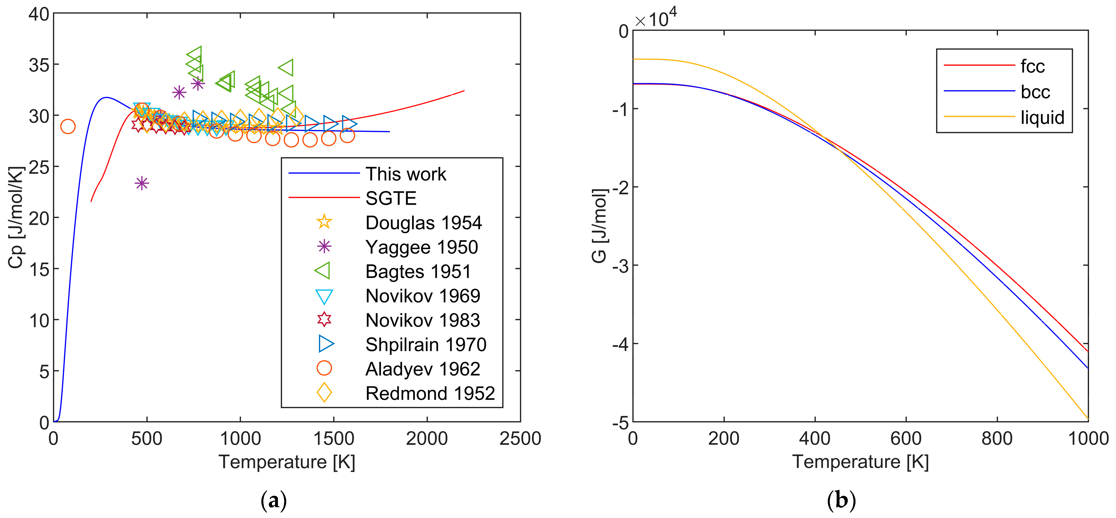 Materials 17 04750 g005