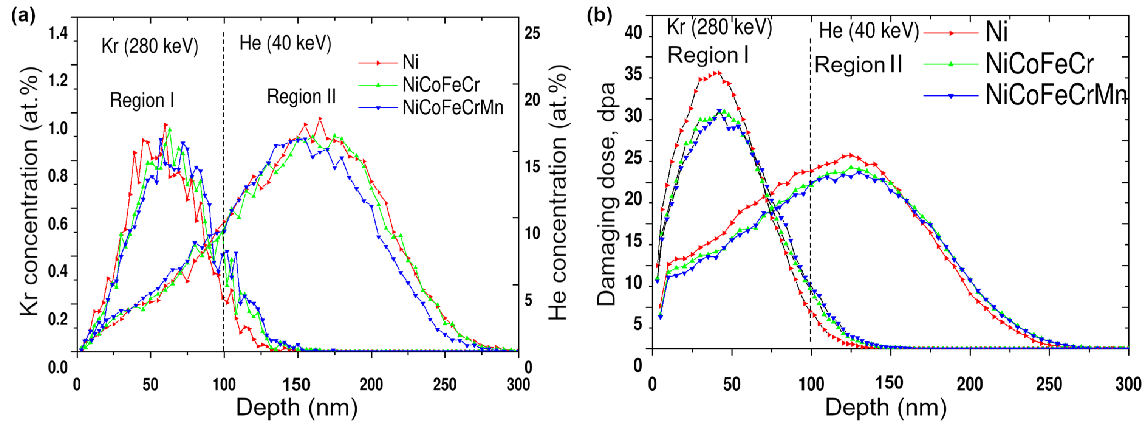 Materials 17 04751 g001