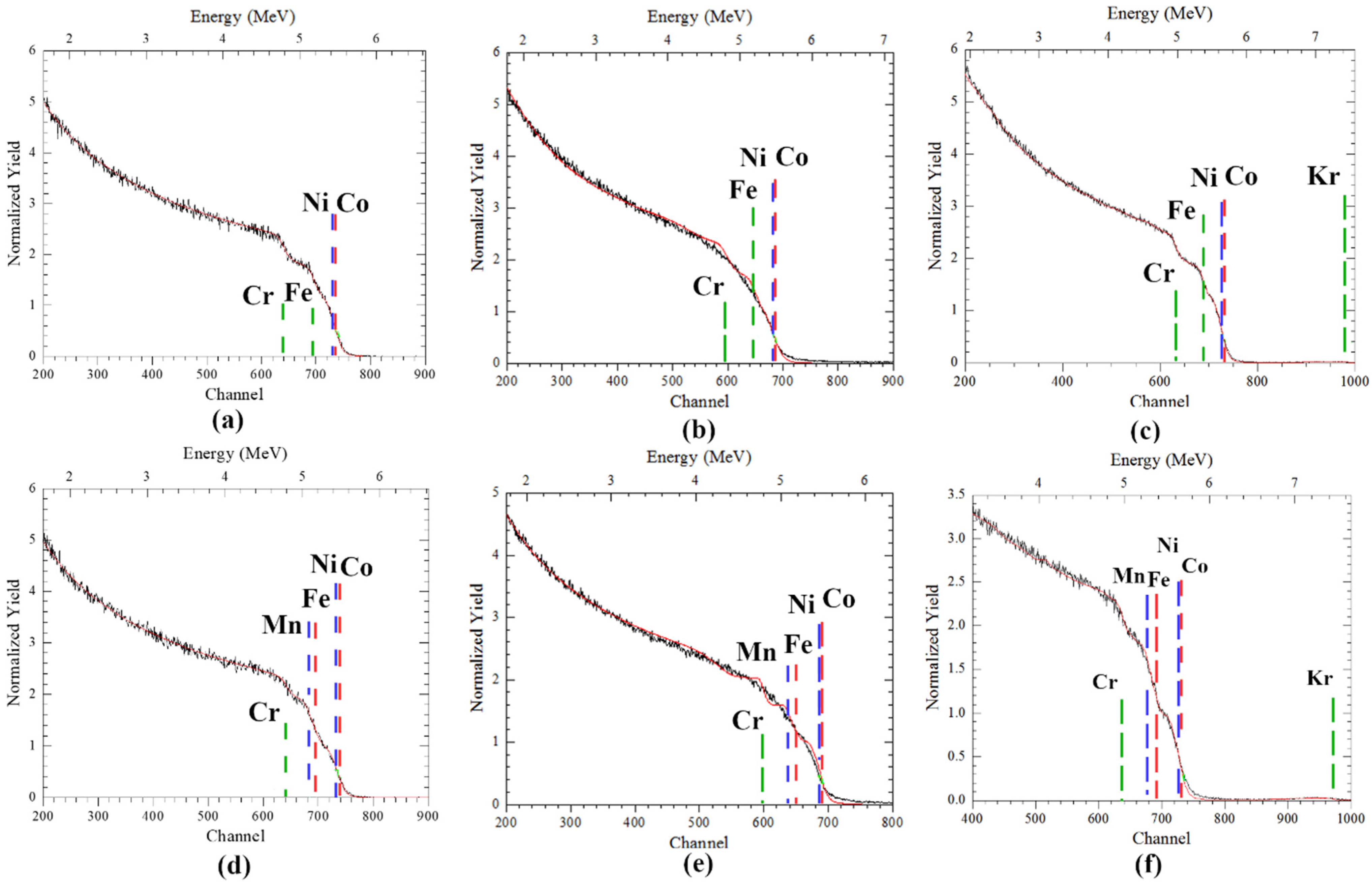 Materials 17 04751 g002