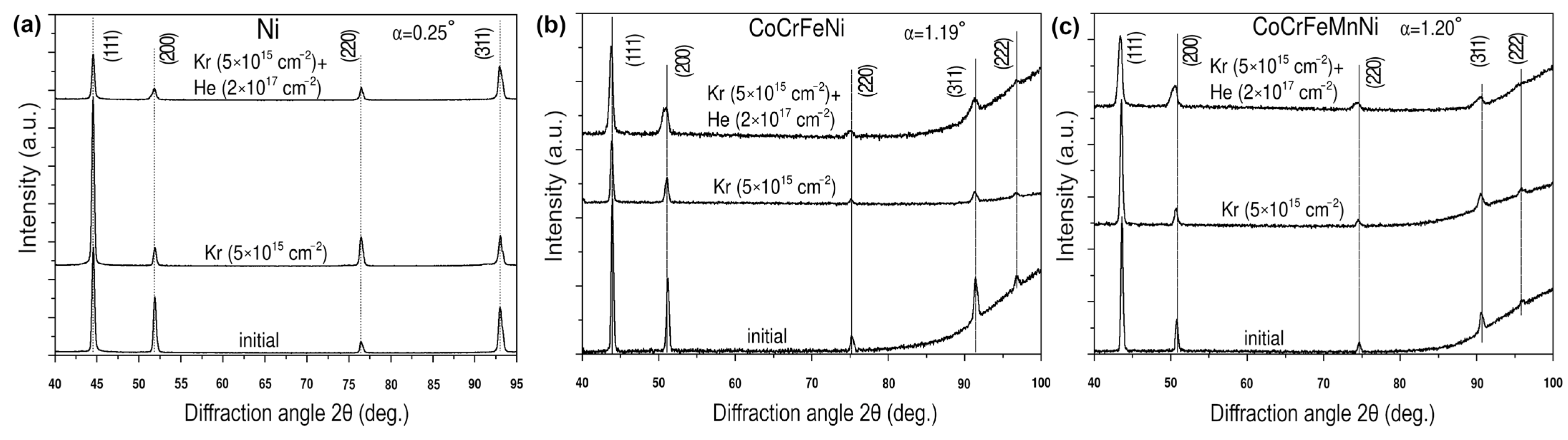 Materials 17 04751 g006