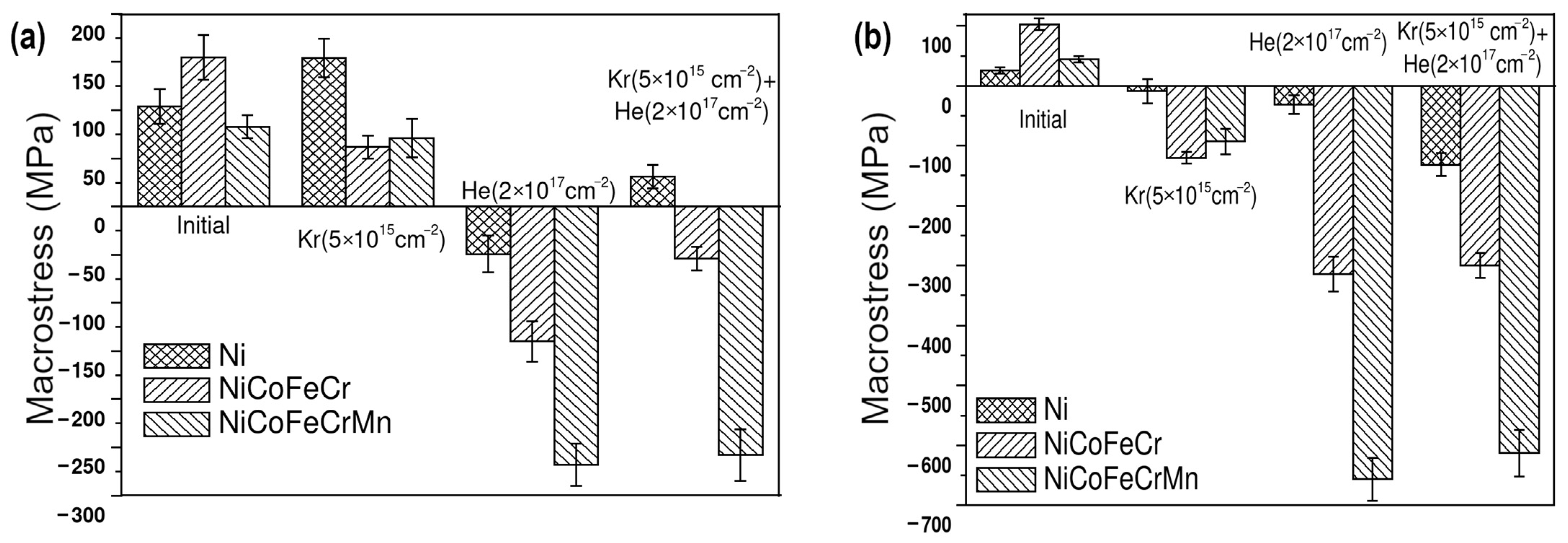 Materials 17 04751 g007