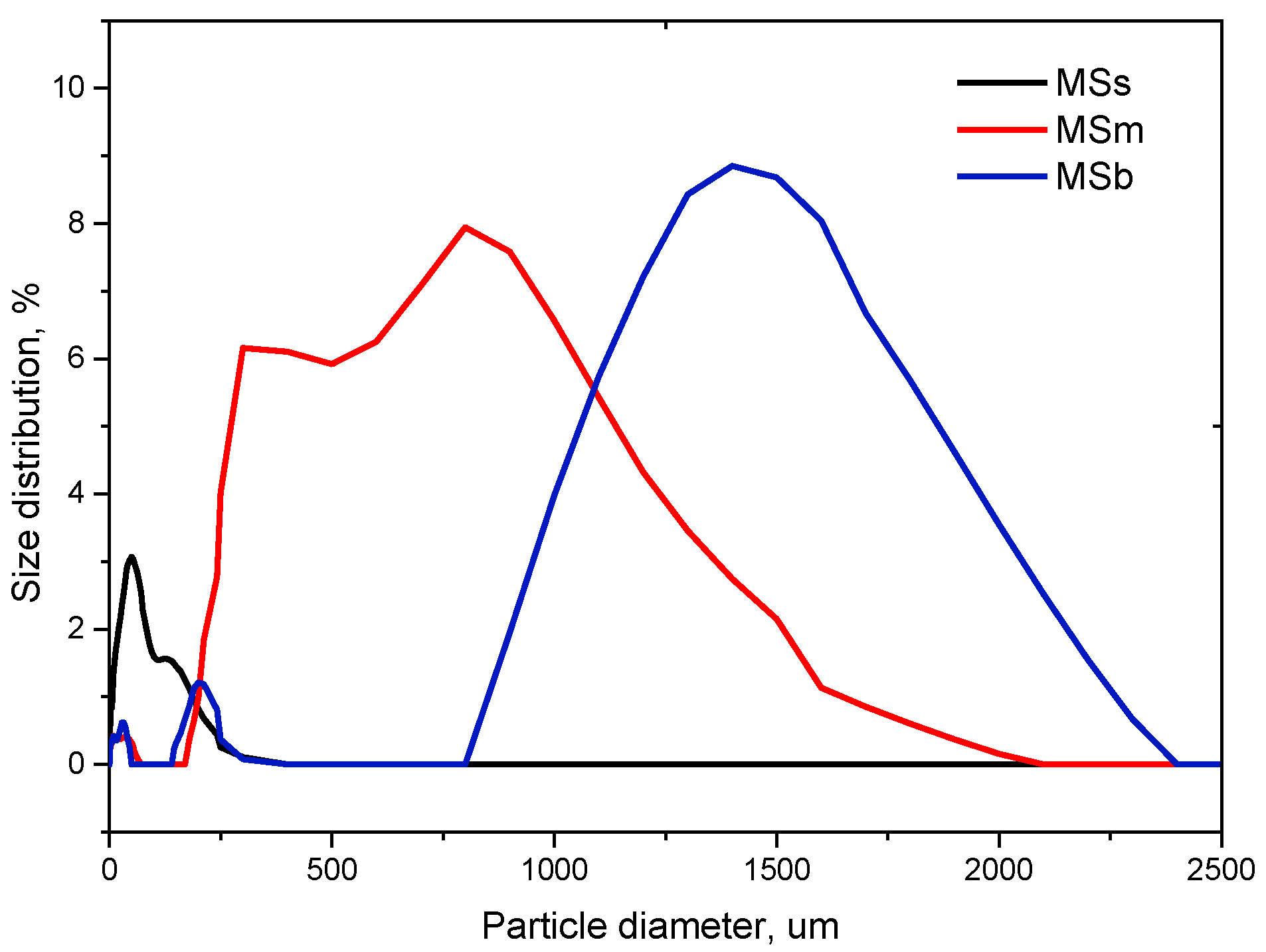 Materials 17 04752 g001
