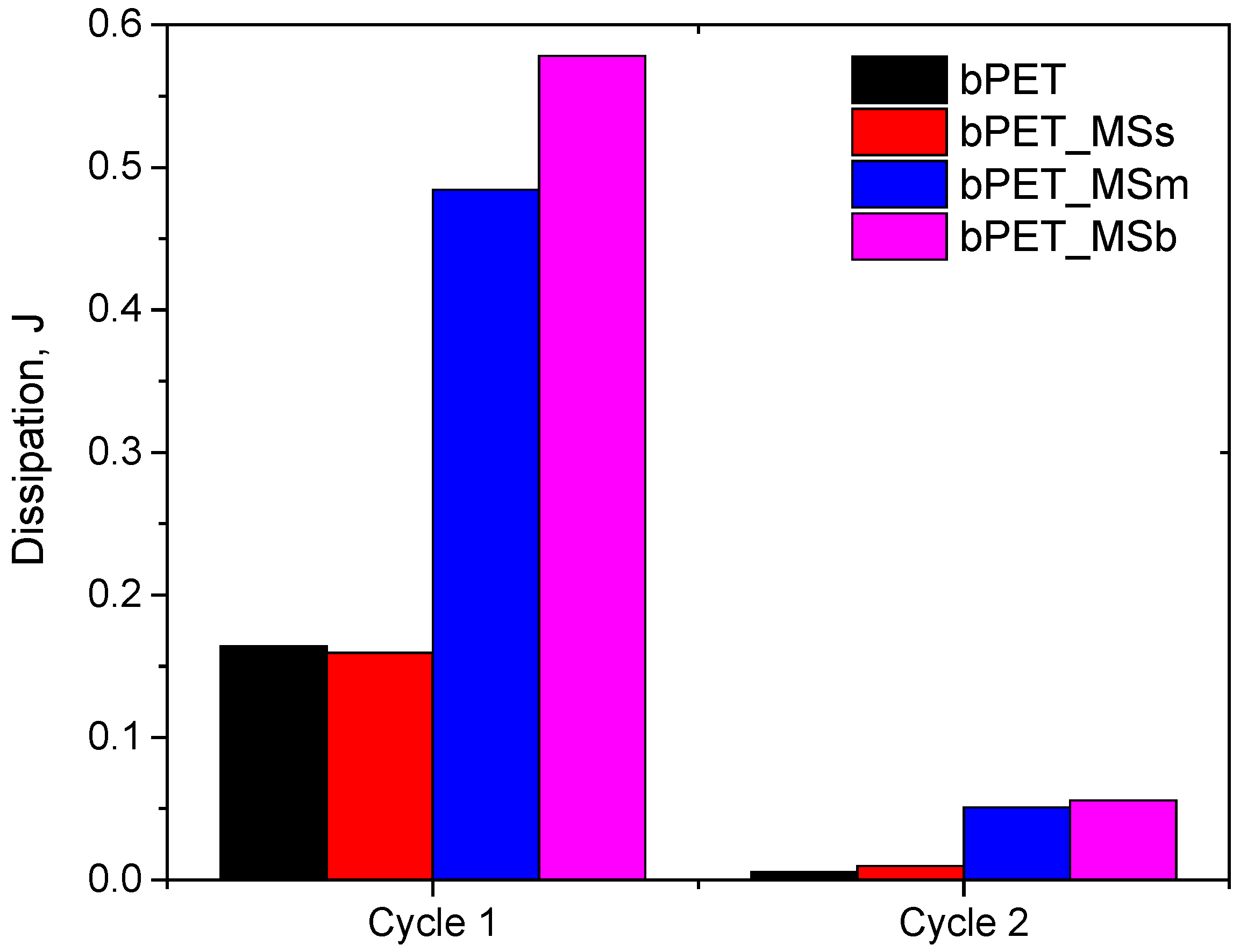 Materials 17 04752 g005