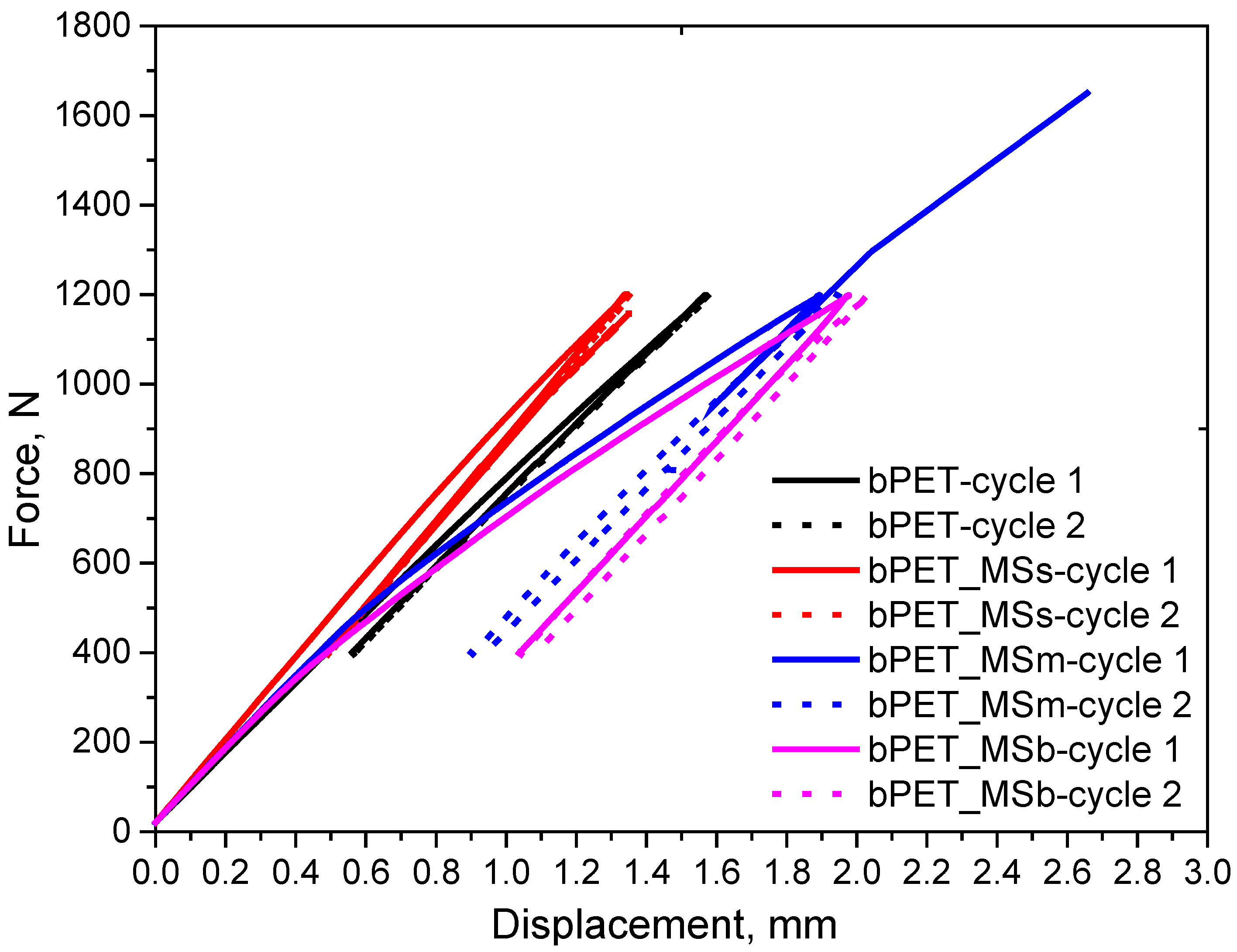Materials 17 04752 g006