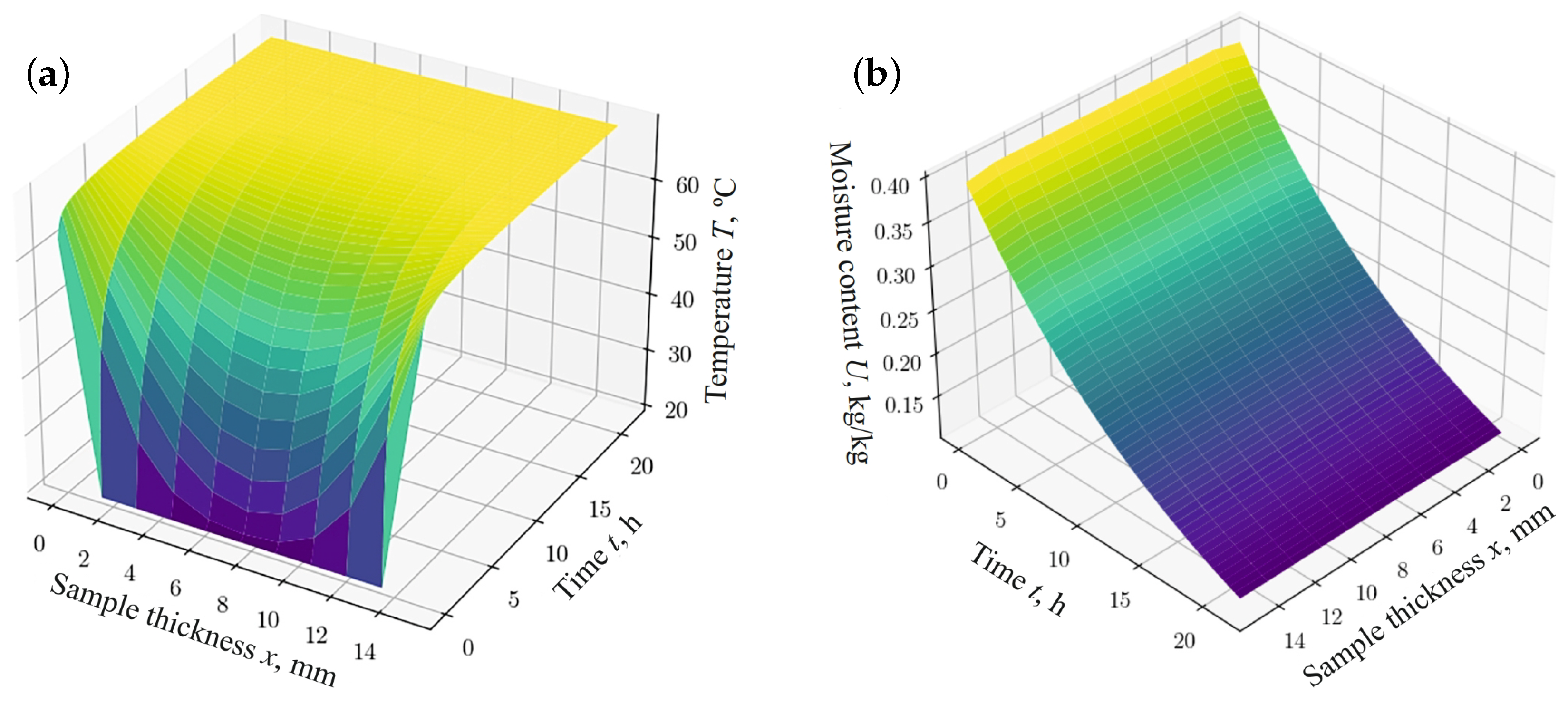 Materials 17 04753 g002