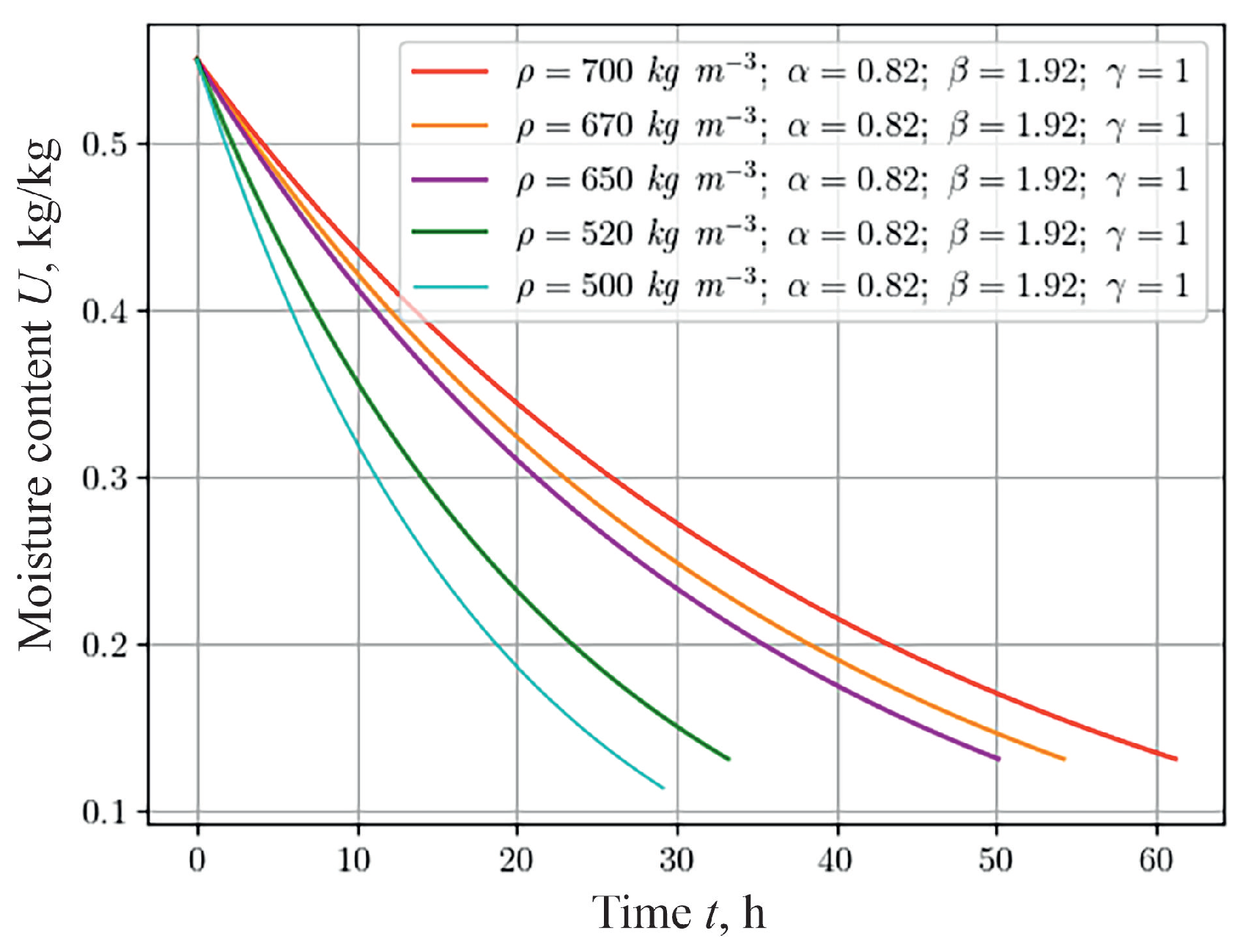 Materials 17 04753 g006