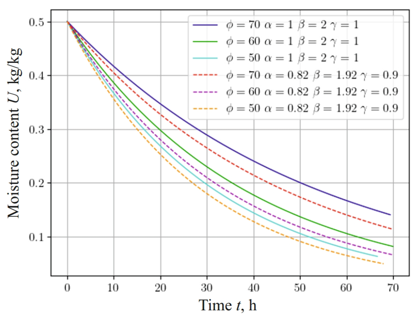 Materials 17 04753 g009